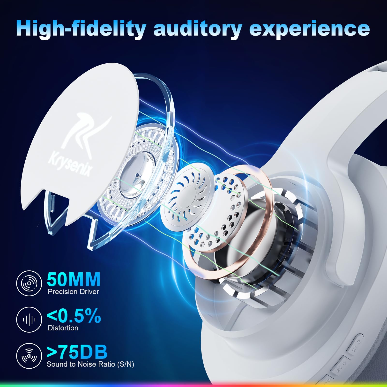 PG3 RGB Wireless Gaming Headset for PS4, PS5, PC & Mac - 2.4GHz 7.1 Surround Sound Bluetooth Headphones with Detachable AI Noise-Canceling Mic, 48H Battery Life for Laptop, Nintendo Switch (White) | Perfect for Competitive Gaming, Streaming & Online Meetings