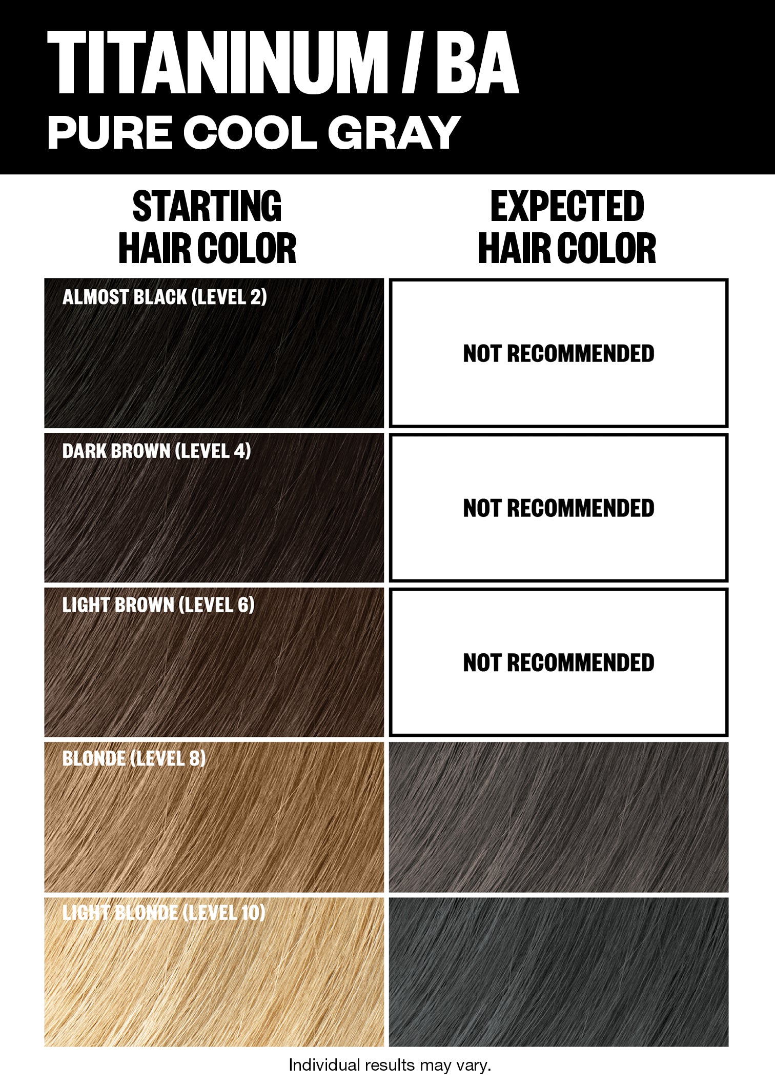 Professional Permanent Hair Color Kit for Home Use - Long-Lasting Vibrant Shades for DIY Hair Dyeing | Perfect for At-Home Salon Treatments & Hair Care