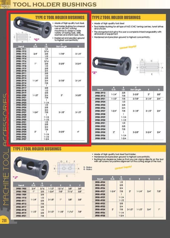 HHIP 3900-2917 C Type Tool Holder Bushing - 1-1/2