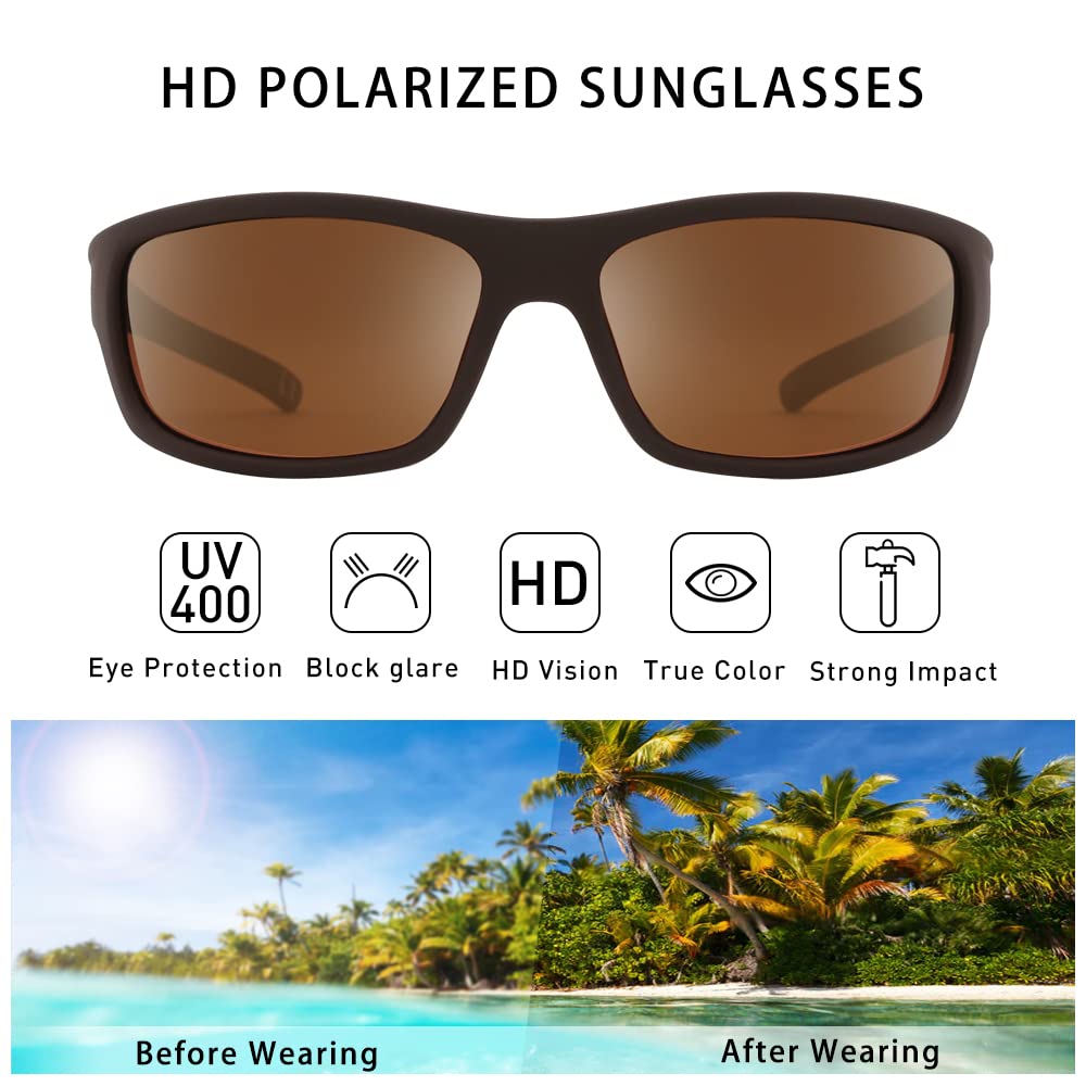 Polarized Sport Sunglasses for Men - Matte Finish UV400 Protection, Mirror Lens, Lightweight & Durable - Perfect for Running, Cycling, Fishing & Outdoor Activities