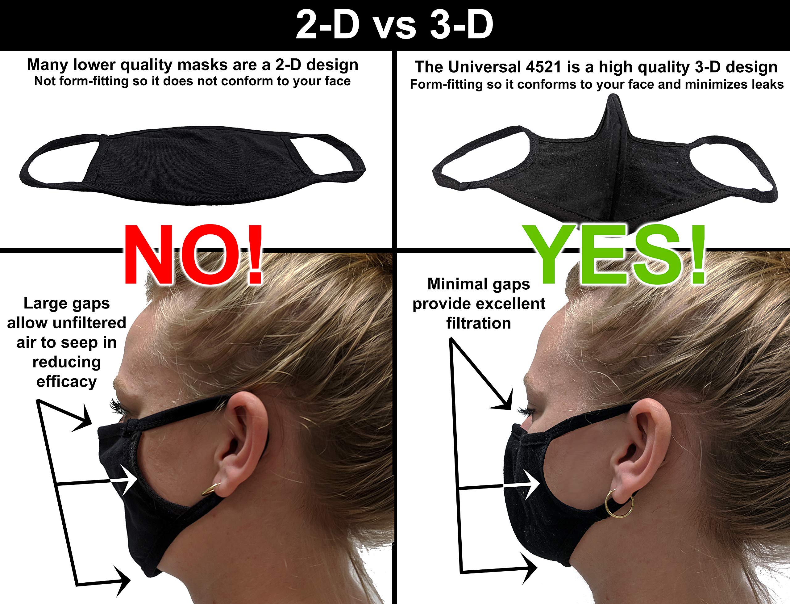 Universal 4521 Cotton Face Masks - 2-Layer for Teens & Adults (8-Pack, Black) - Daily Protection & Comfort