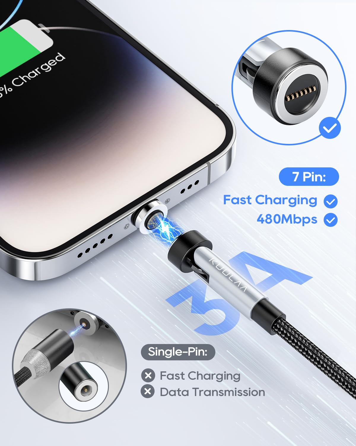 Kuulaa 6-in-1 Magnetic Charging Cable 1M - Fast Charging USB C/Micro USB/i-Product Compatible - 540° Rotating & Nylon Braided for Smartphones, Tablets, Laptops - Perfect for Home, Office & Travel Charging