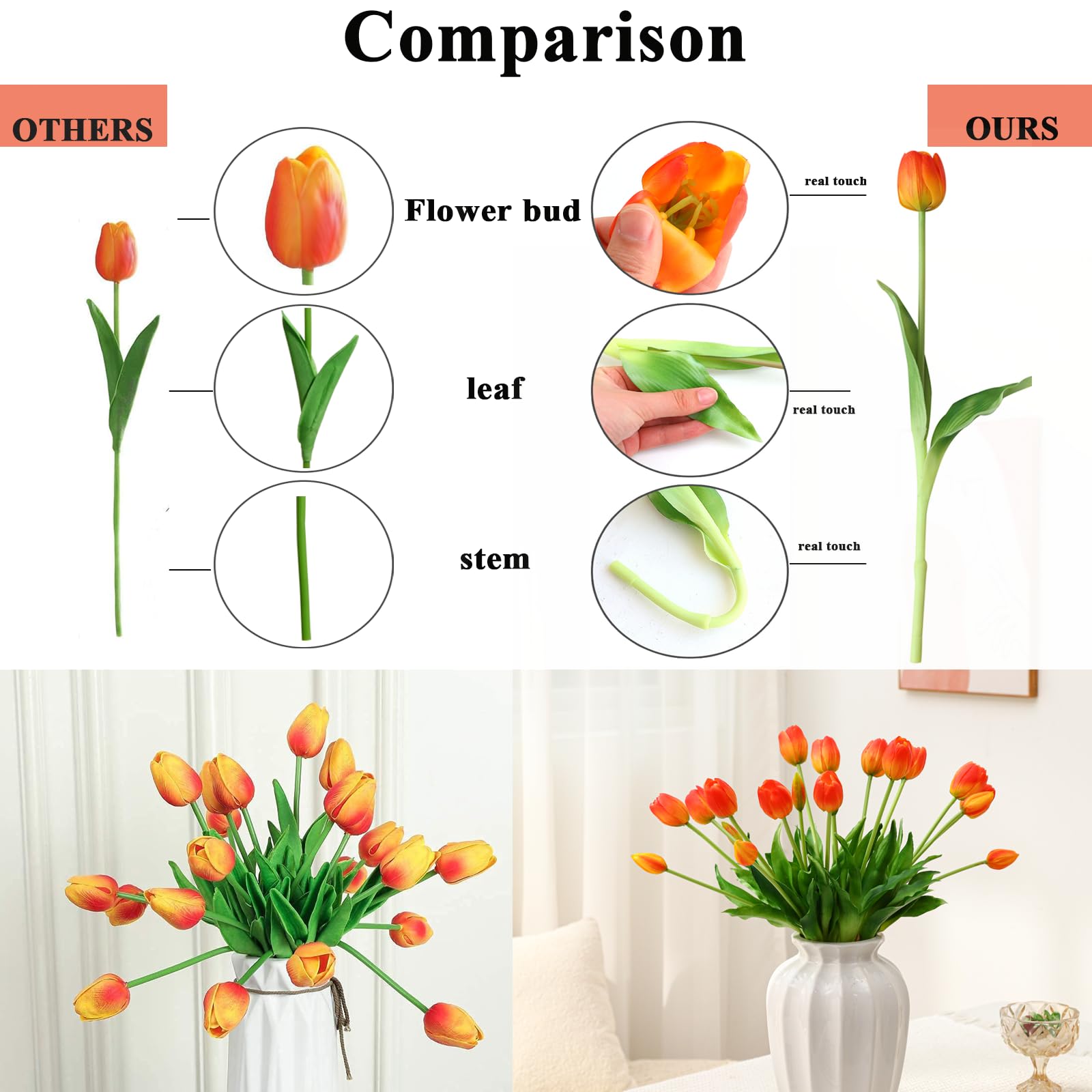 20pcs Real Touch Artificial Tulips Flowers - Faux Latex Tulip Bouquet with Gift Box for Wedding, Party, Home & Room Decoration (Orange) - Perfect for Centerpieces, Tablescapes & Seasonal Displays