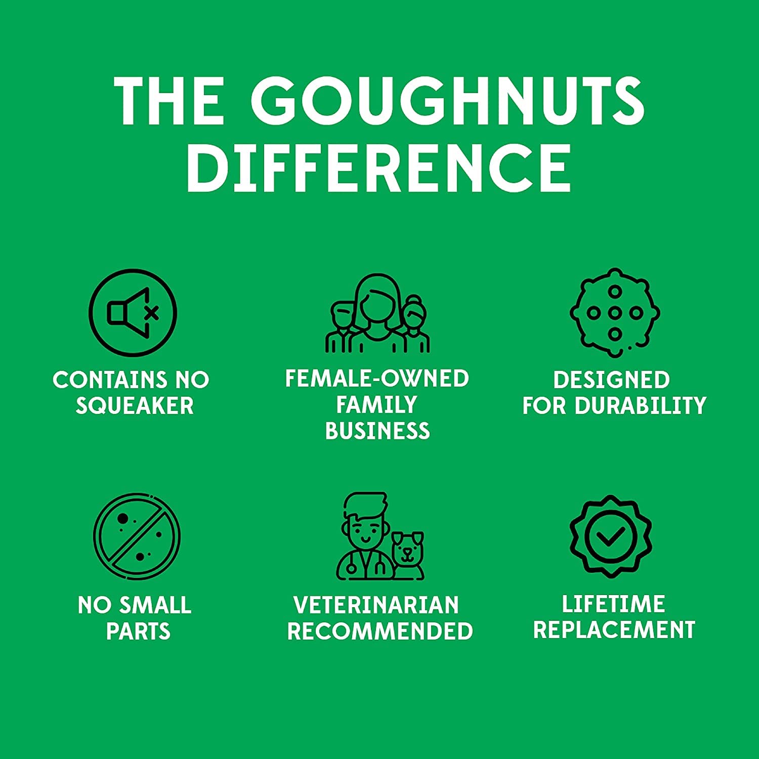 Goughnuts Indestructible Dog Chew Toy - Durable Rubber Ring for Extreme Power Chewers & Aggressive Dogs | Large Size (L) for 100+ Pound Dogs | Green Rubber Chew Toy | Perfect for Training, Anxiety Relief & Playtime