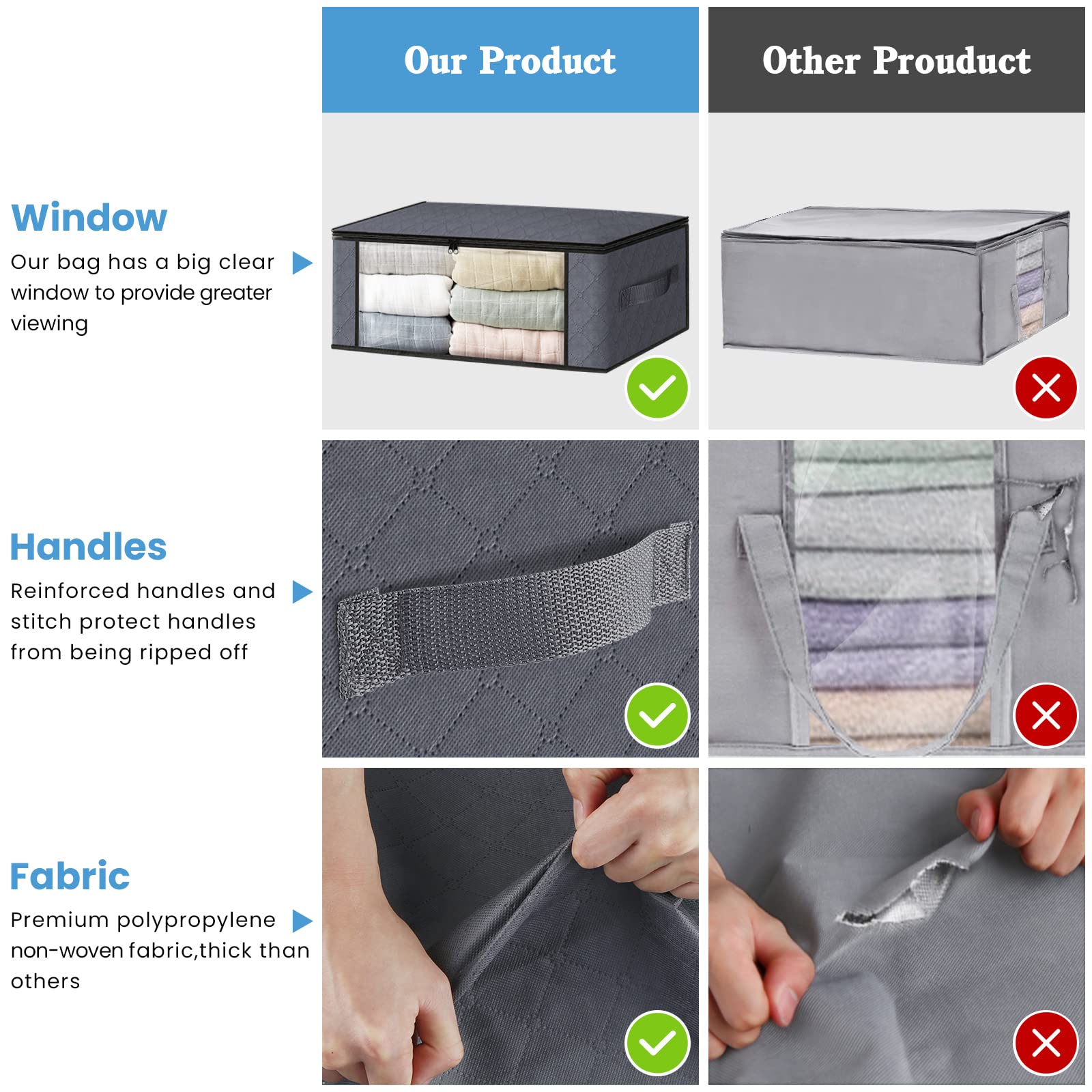 HomeHacks 3-Pack Foldable Storage Bags with Clear Window & Sturdy Handles - 35L Gray Clothes Organizer for Closet, Dorm, Bedding & Blankets | Space-Saving Solution for Seasonal Storage & Travel Packing