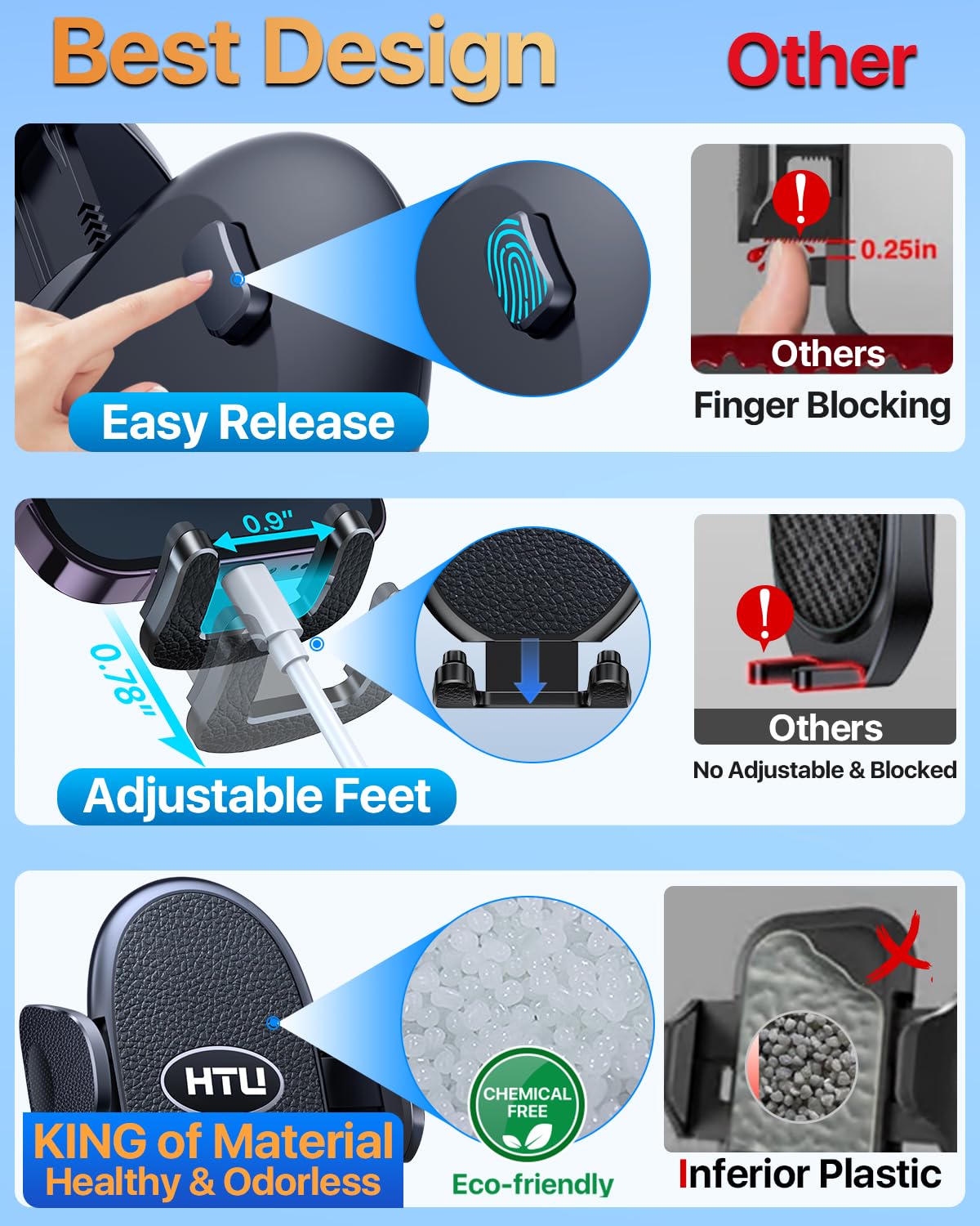 Military-Grade Car Phone Holder with 1-Second Telescopic Arm - 360° Rotatable Phone Mount for iPhone 16/15/14/13/12 & Samsung S25 - Universal Phone Accessories for Men & Women - Perfect for Trucks, SUVs & Daily Commuting (Black)