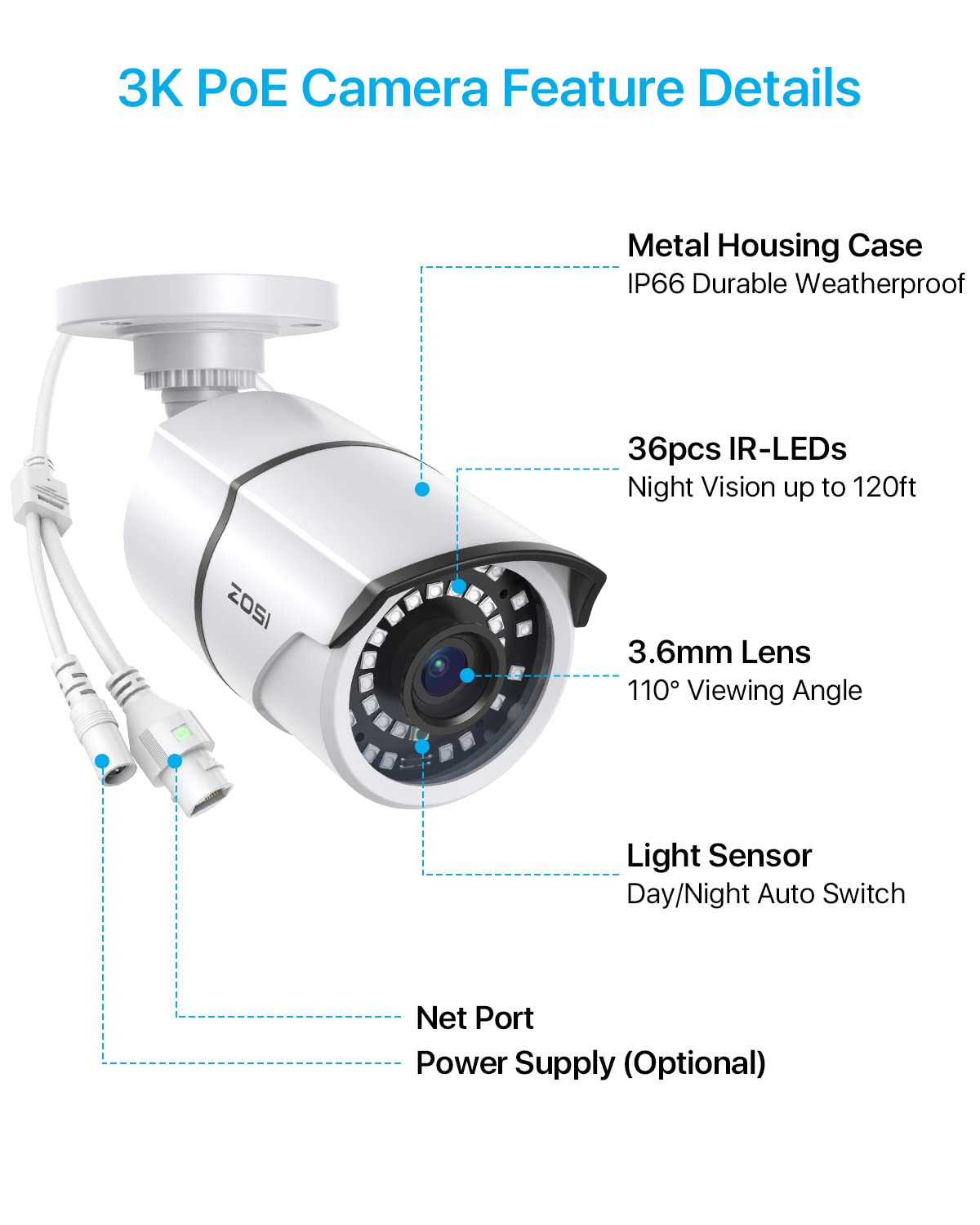 ZOSI 2-Pack 5MP Outdoor POE IP Security Camera with Ethernet Cables - 120ft Night Vision, IP66 Weatherproof, Bullet Design - Compatible with ZOSI PoE NVR Recorder (Model: ZR08EN, ZR08DN, ZR08PN, ZR16DK) - Ideal for Home Security, Business Surveillance & Property Monitoring