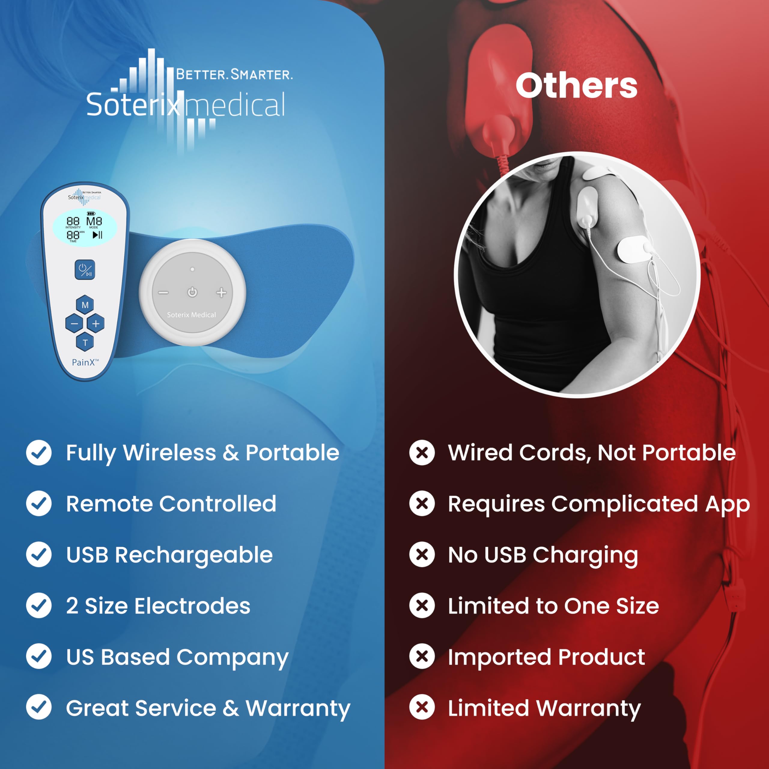 PainX Wireless TENS Unit & EMS Muscle Stimulator for Back Pain Relief - Rechargeable Electrode Pads with Remote Control for Neck, Knee, Face Pain - Portable Pain Relief Device for Home, Office & Travel Use