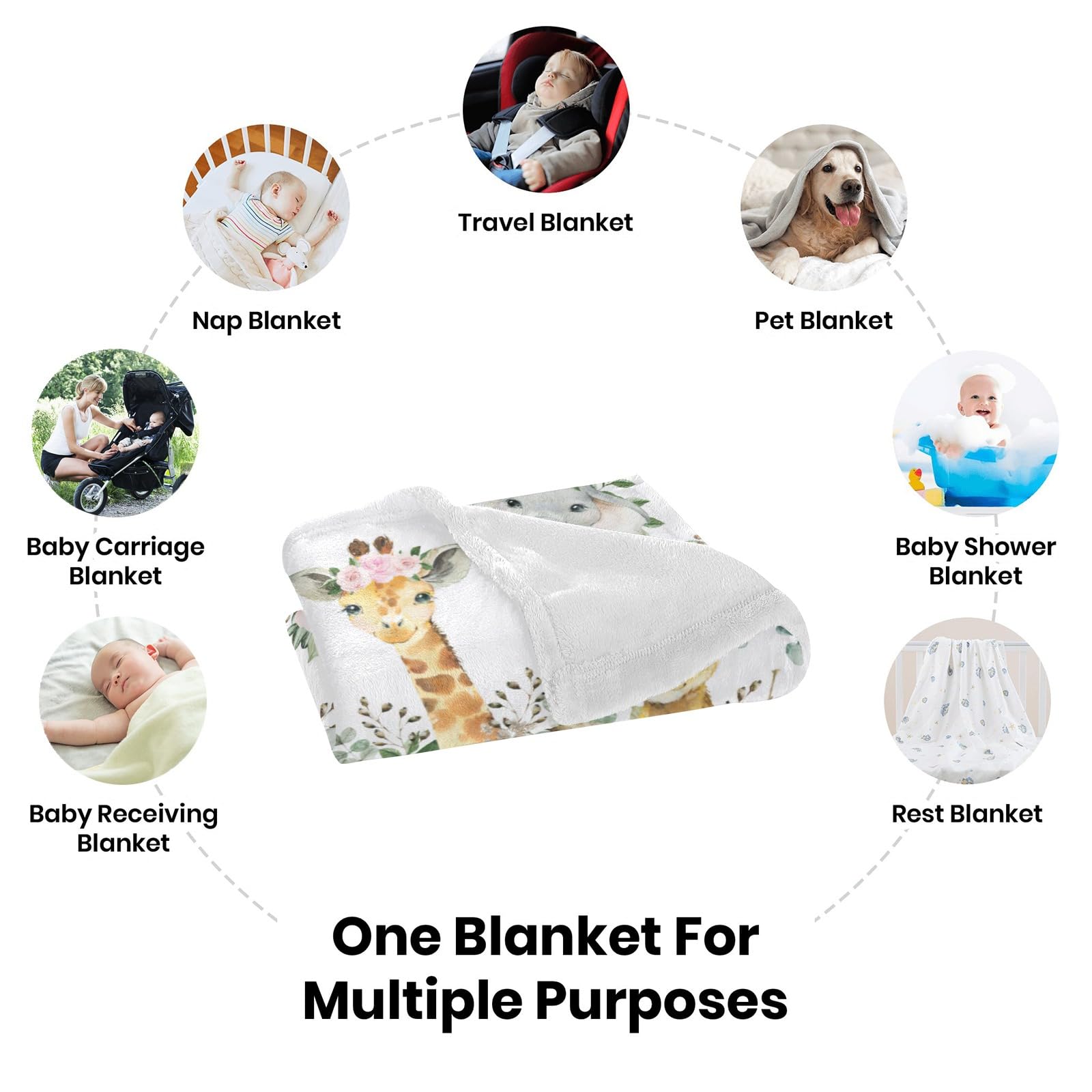 Eyesoul Personalized Baby Blankets with Name - Custom Baby Girl Gifts, Receiving Blankets & Nursery Decor for Newborns (50x60 inches) - Perfect for Christenings, Baby Showers & Nursery Decorations