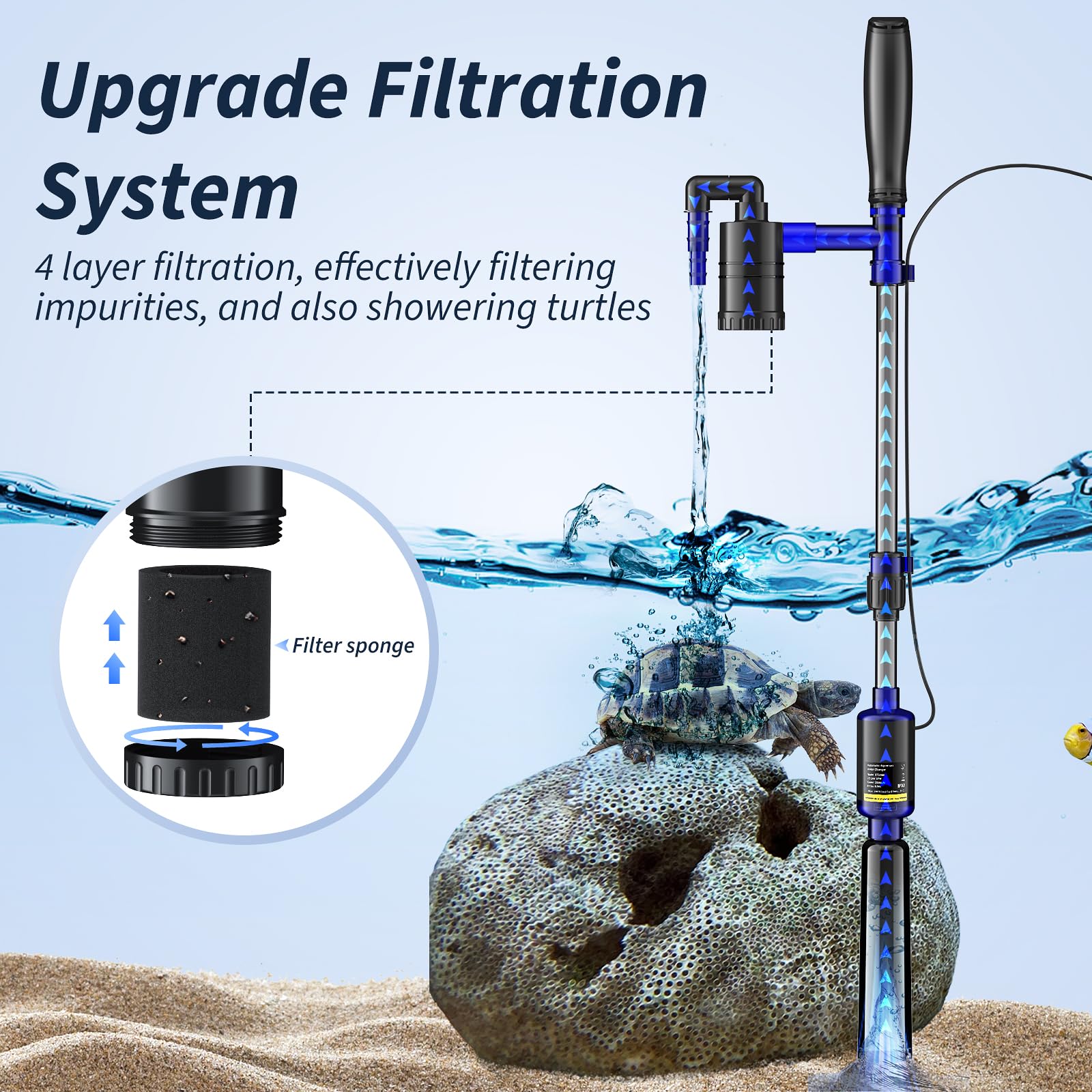 Electric Aquarium Gravel Cleaner & Vacuum - 530GPH/32W Powerful Fish Tank Cleaner with Adjustable Water Flow, Sand Washer & Water Changer - Perfect for Freshwater & Saltwater Tank Maintenance, Water Change & Substrate Cleaning
