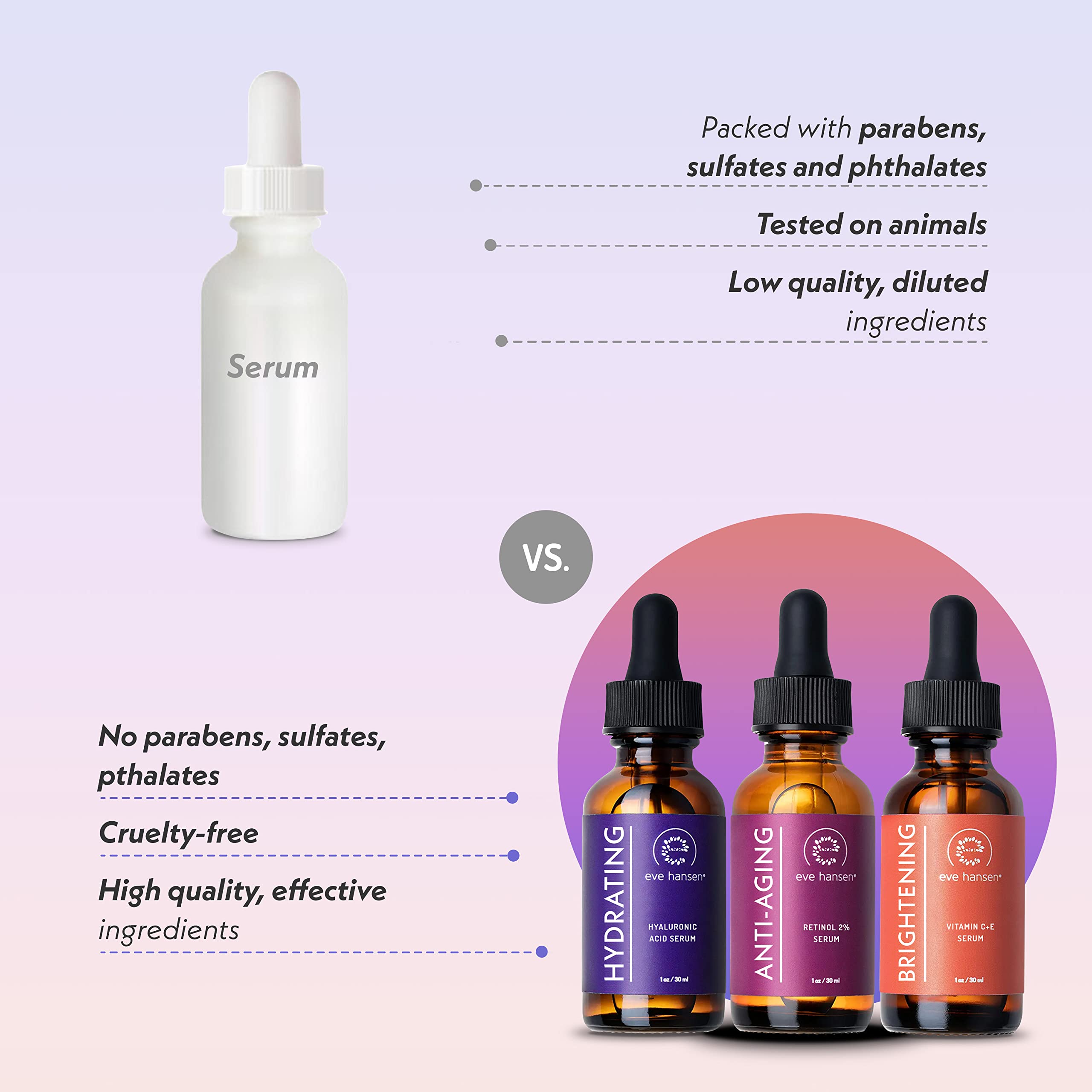 Eve Hansen Facial Serum Set - Vitamin C Serum, Hyaluronic Acid Serum & Retinol Serum for Hydration & Anti-Aging | 3-Piece Skincare Set (3x1 oz) | Perfect for Night Routine & Glowing Skin