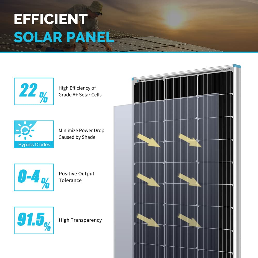 Renogy 100W 12V Monocrystalline Solar Panel with 30A PWM Charge Controller Kit | Off-Grid Solar Power System for RV, Boat, Cabin & Home Use