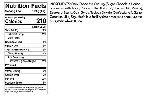 Dark Chocolate Covered Espresso Beans - 1.5oz Mini Snack Bags (120 Count) | Gourmet Coffee Candy for Energy Boost, Office Snacks & Party Favors