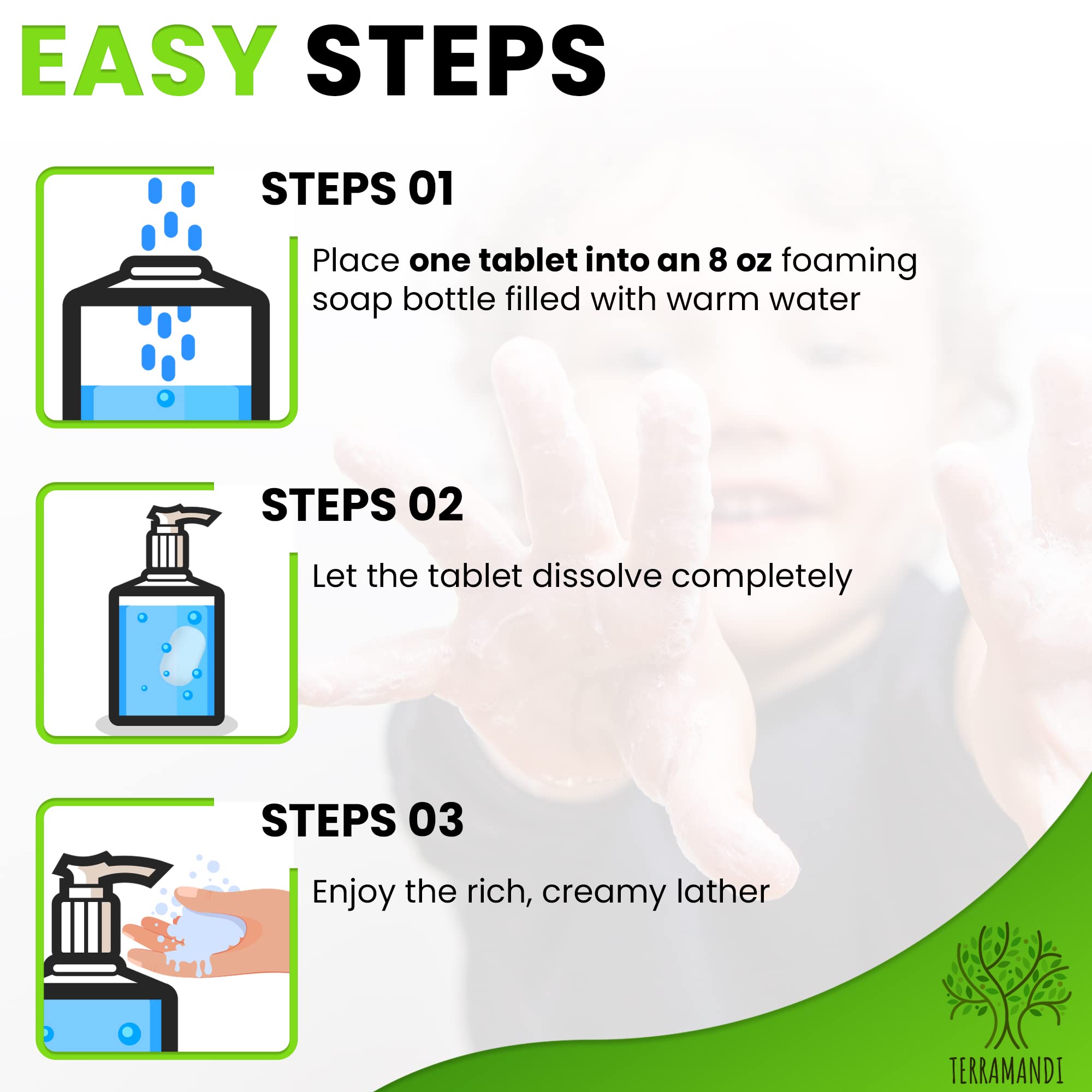 Eco-Friendly Foaming Hand Soap Tablets Refill Pack - 12 Count Lavender Scented, Makes 96 fl oz (12x 8oz Bottles) | Zero Waste, Travel-Friendly | Perfect for Home, Office & On-The-Go Hand Washing