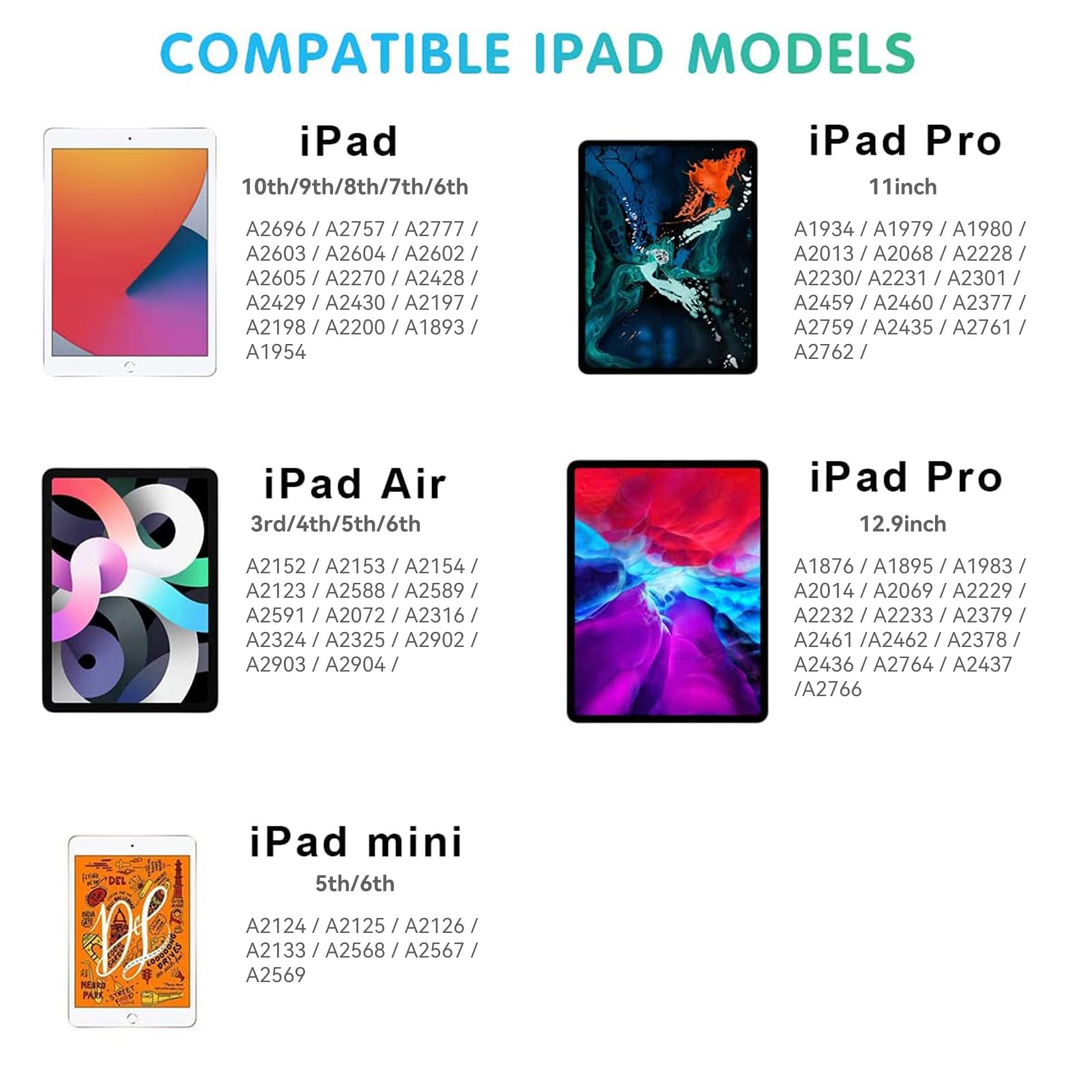 Premium Stylus Pen for iPad 10th & 9th Generation - Active Pencil with Palm Rejection Technology | Compatible with iPad Pro 12.9/11 inch, iPad Air 5/4/3 & iPad 8/7/6 (2018-2023 Models) | Perfect for Digital Art, Note-Taking & Professional Work