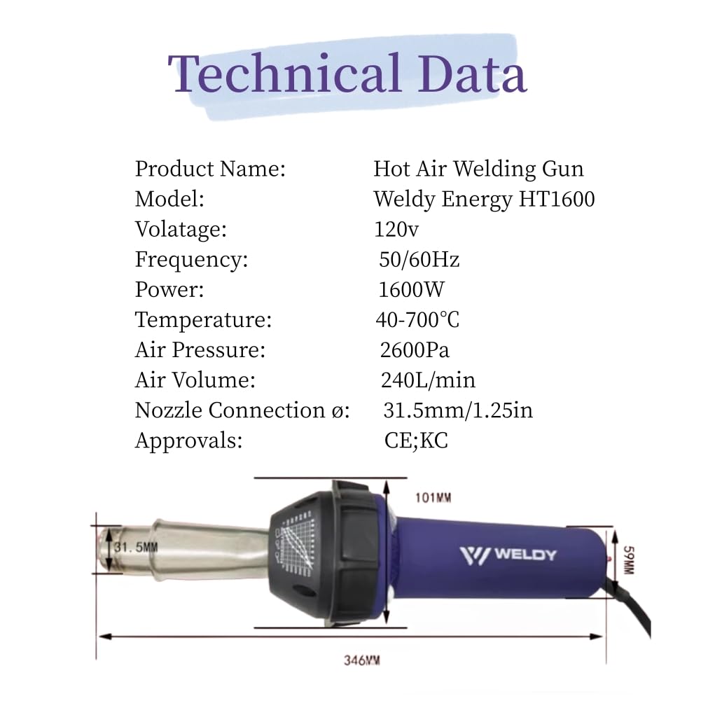 1600W Professional 110V Hot Air Gun - Weldy Heat Gun Set for Overlap Air Welding, Soldering & DIY Projects | Heavy-Duty Hot Blast Torch for Crafts, Shrink Wrapping & Home Repairs