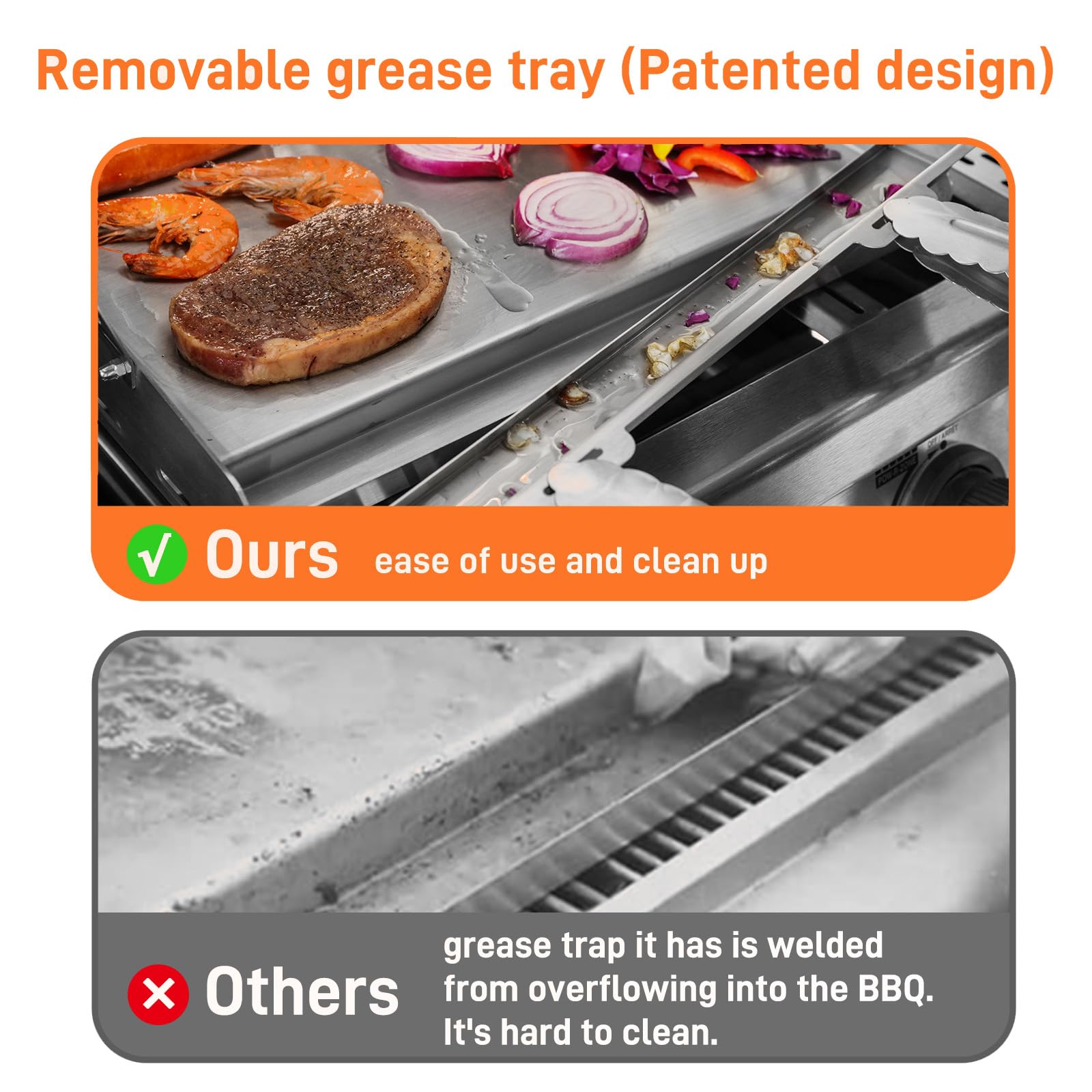 Stainless Steel Griddle for Gas & Charcoal Grill - 24
