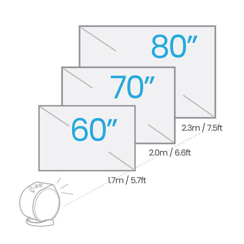 BenQ GV11 200 Lumen WVGA DLP LED Smart Pico Projector - Portable Mini Projector for Home Theater, Outdoor Movies, and Business Presentations