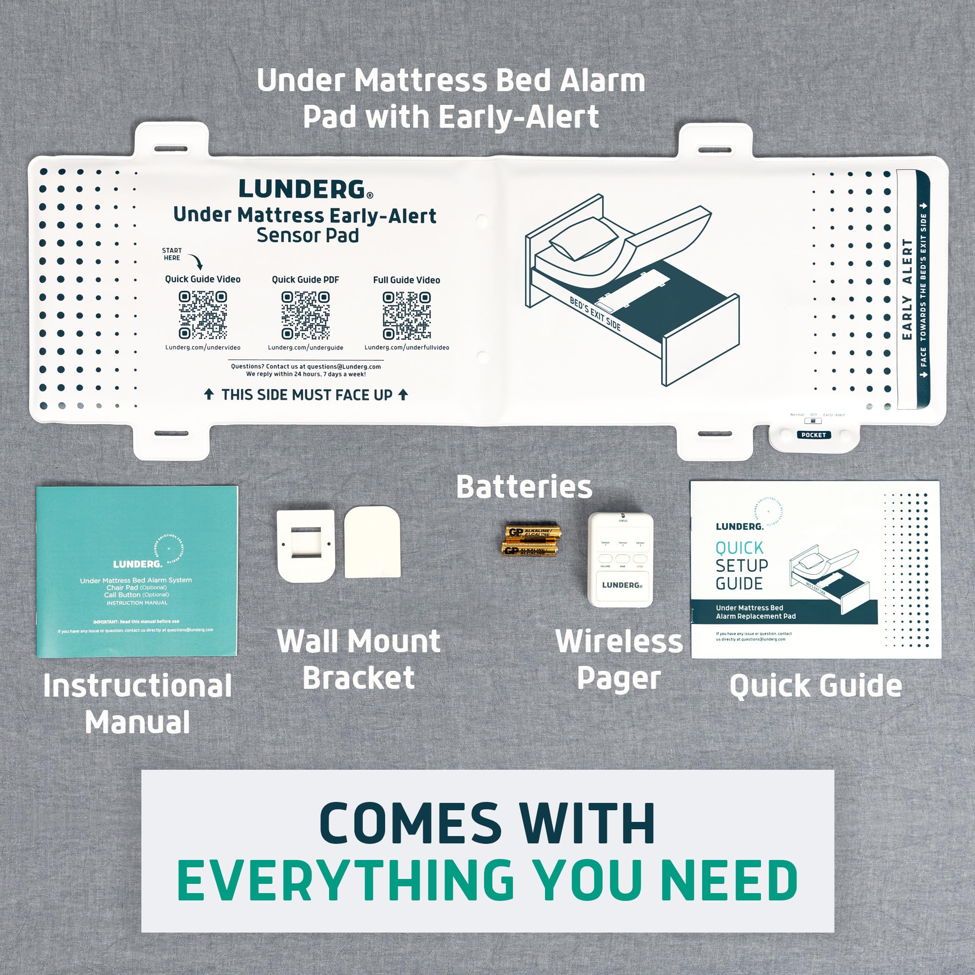 Lunderg Wireless Under Mattress Bed Alarm for Seniors - Fall Prevention Sensor Pad with Early Alert Pager System - Elderly Safety & Dementia Care Device - Low False Alarms - Ideal for Nursing Homes & Home Care Use