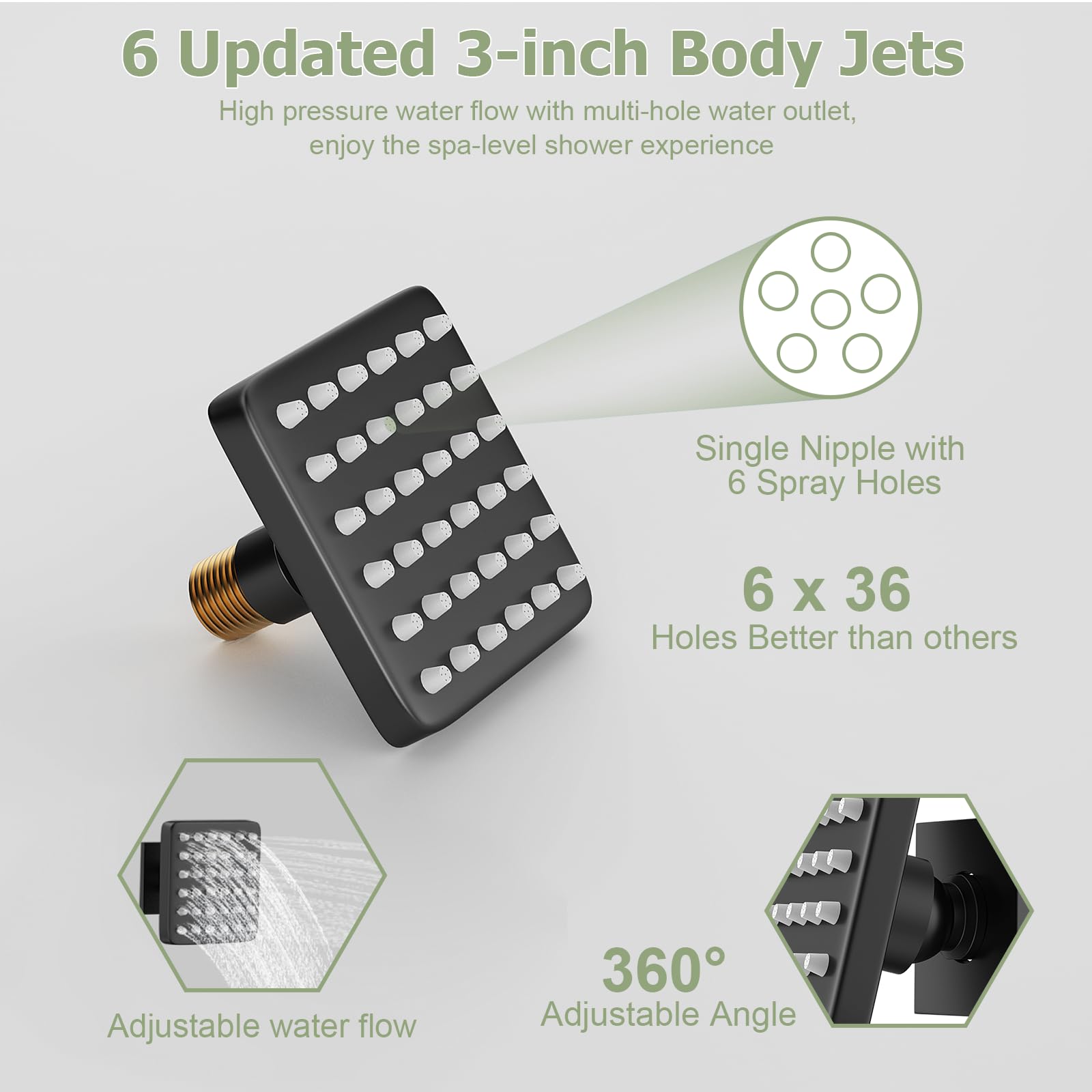 3-Inch Matte Black Square Shower Body Spray Jets - 4 Pack Adjustable Brass Shower Jets with On/Off Flow Control | Perfect for Spa-Like Bathroom Upgrades & Luxury Shower Systems