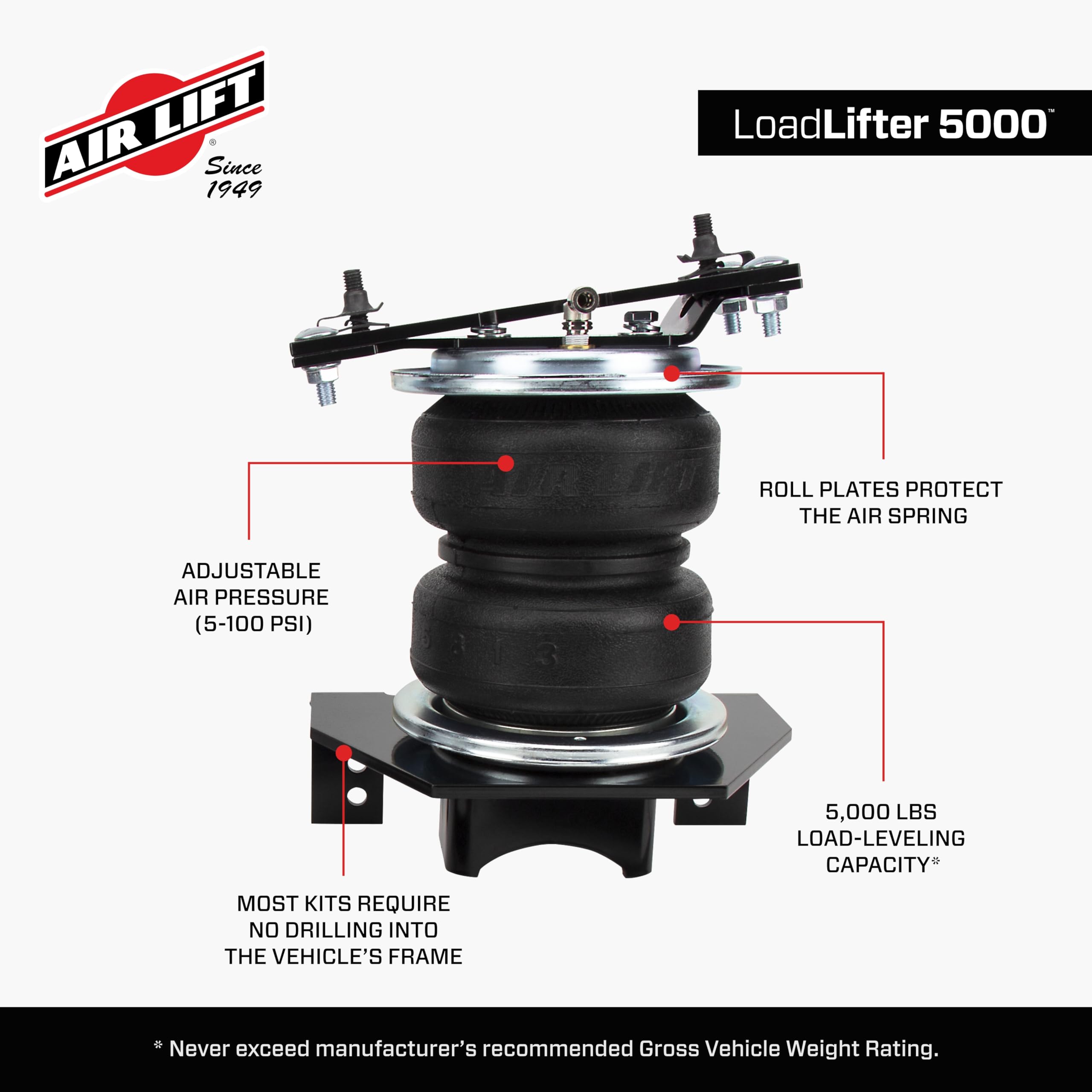 Air Lift LoadLifter 5000 Air Spring Kit for 2022-2025 Toyota Tundra 2WD & 4WD (Part #57383) - Heavy Duty Suspension Upgrade for Towing & Hauling