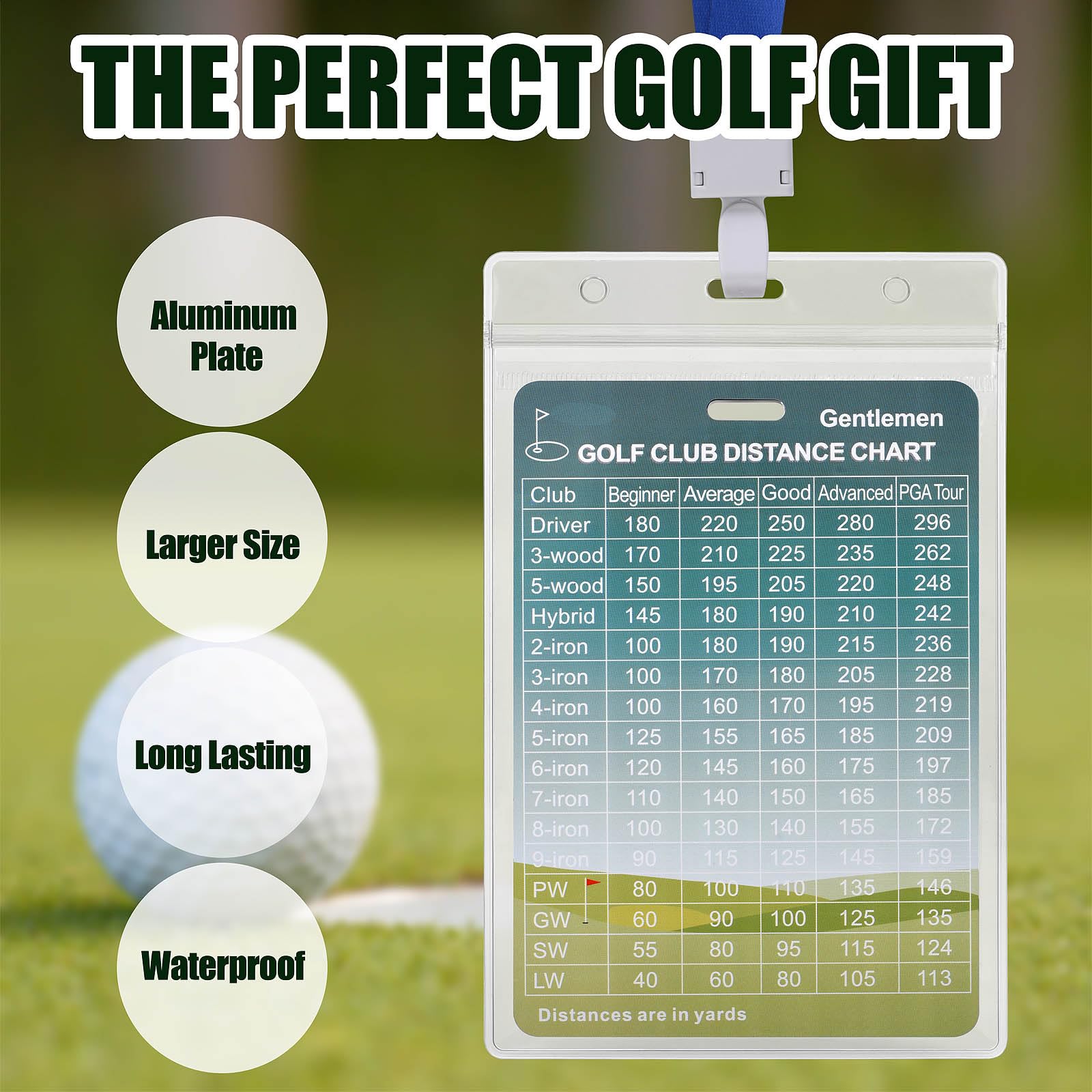 Premium Aluminum Golf Range Chart Card - 5.1x3.5 Inch Golf Distance Measuring Tool | Perfect Golf Gift & Bag Accessory for Practice, Training & Course Play