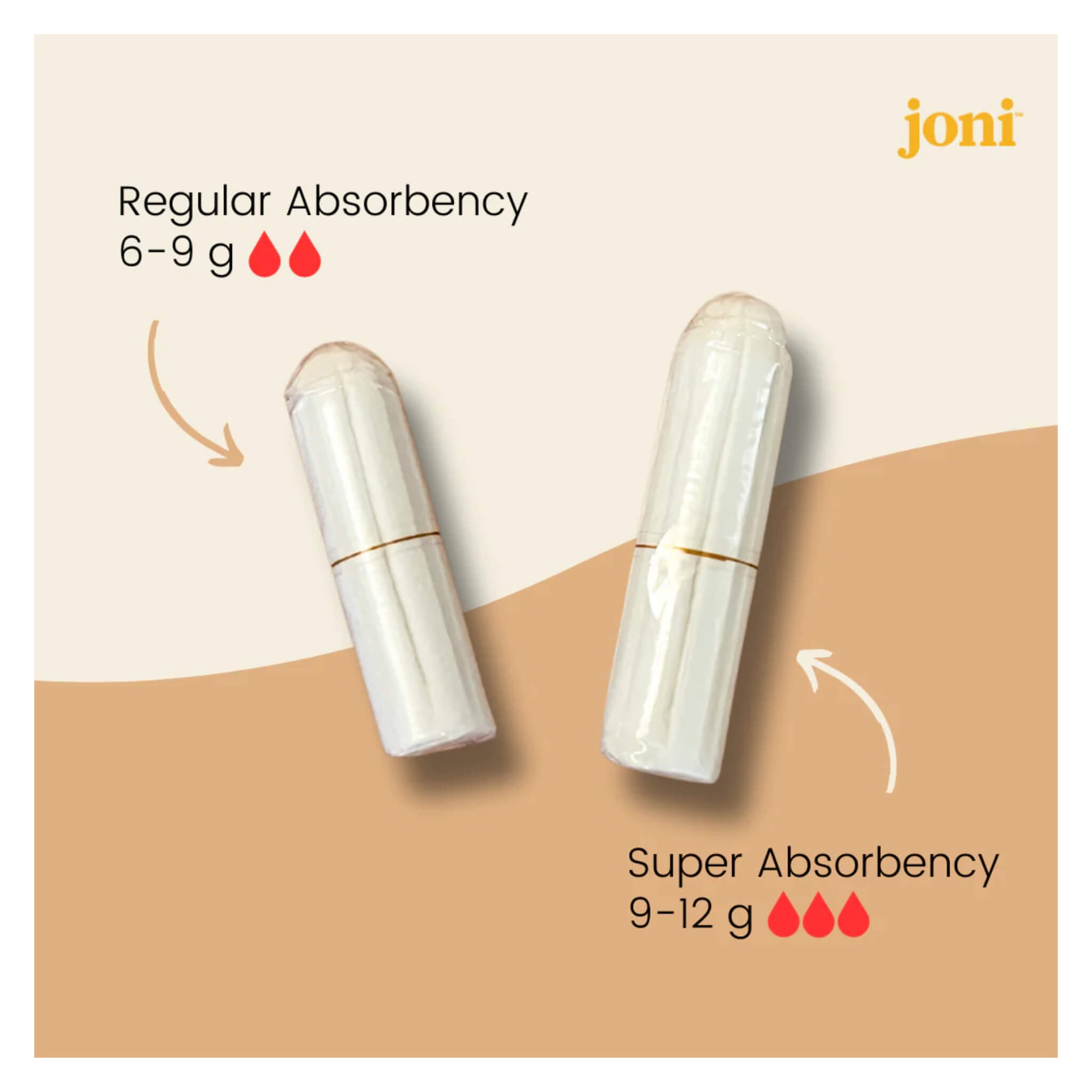 Organic Cotton Non-Applicator Tampons - Regular Absorbency, Unscented & Hypoallergenic - Perfect for Active Lifestyles, Travel & Gym Use