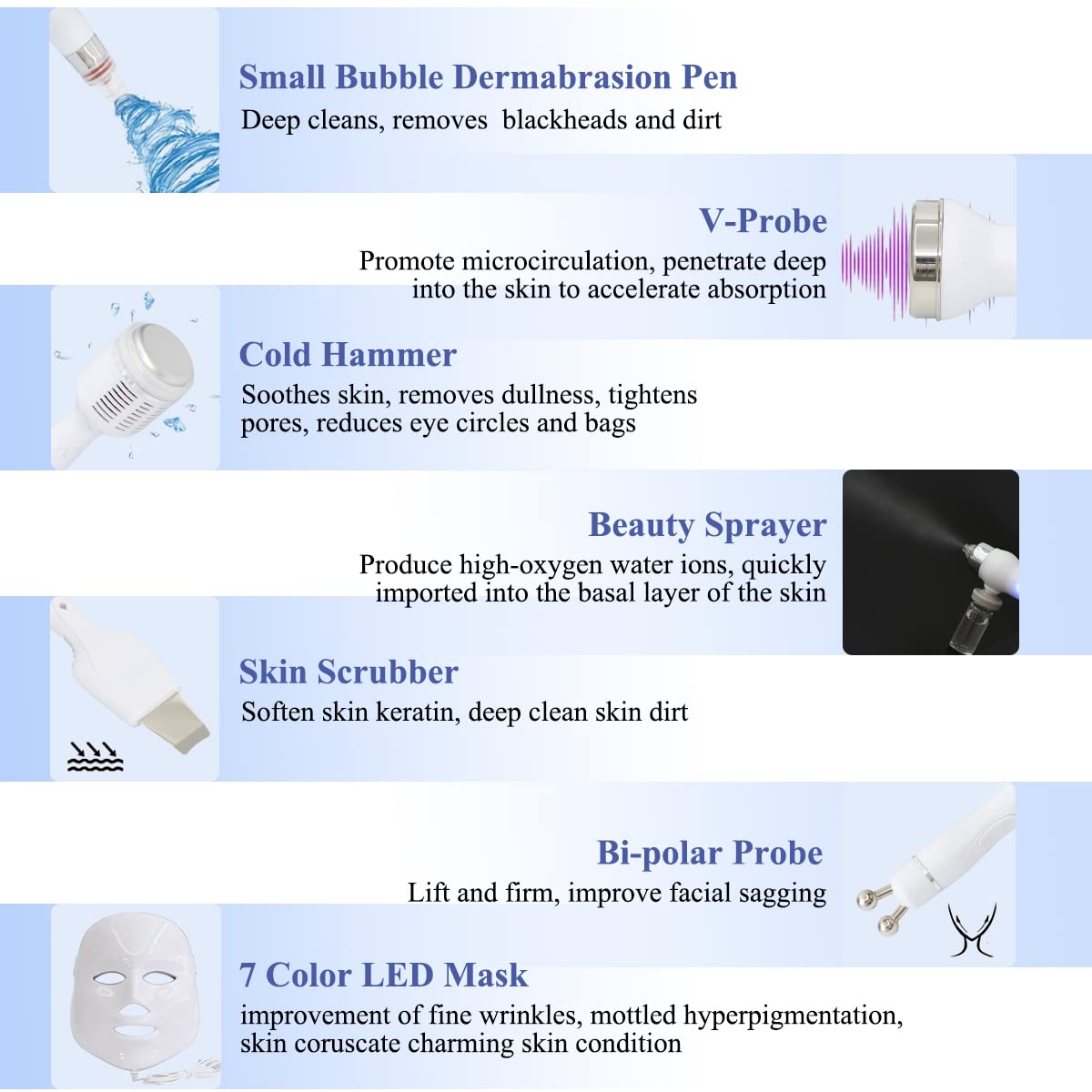 FAZJEUNE Professional Hydro Oxygen Jet Micro Bubbles Sprayer - 7 Color LED Facial Mask Pore Cleaner for Blackhead Removal & Microdermabrasion | Home & Spa Skin Care Beauty Machine for Deep Cleansing & Rejuvenation