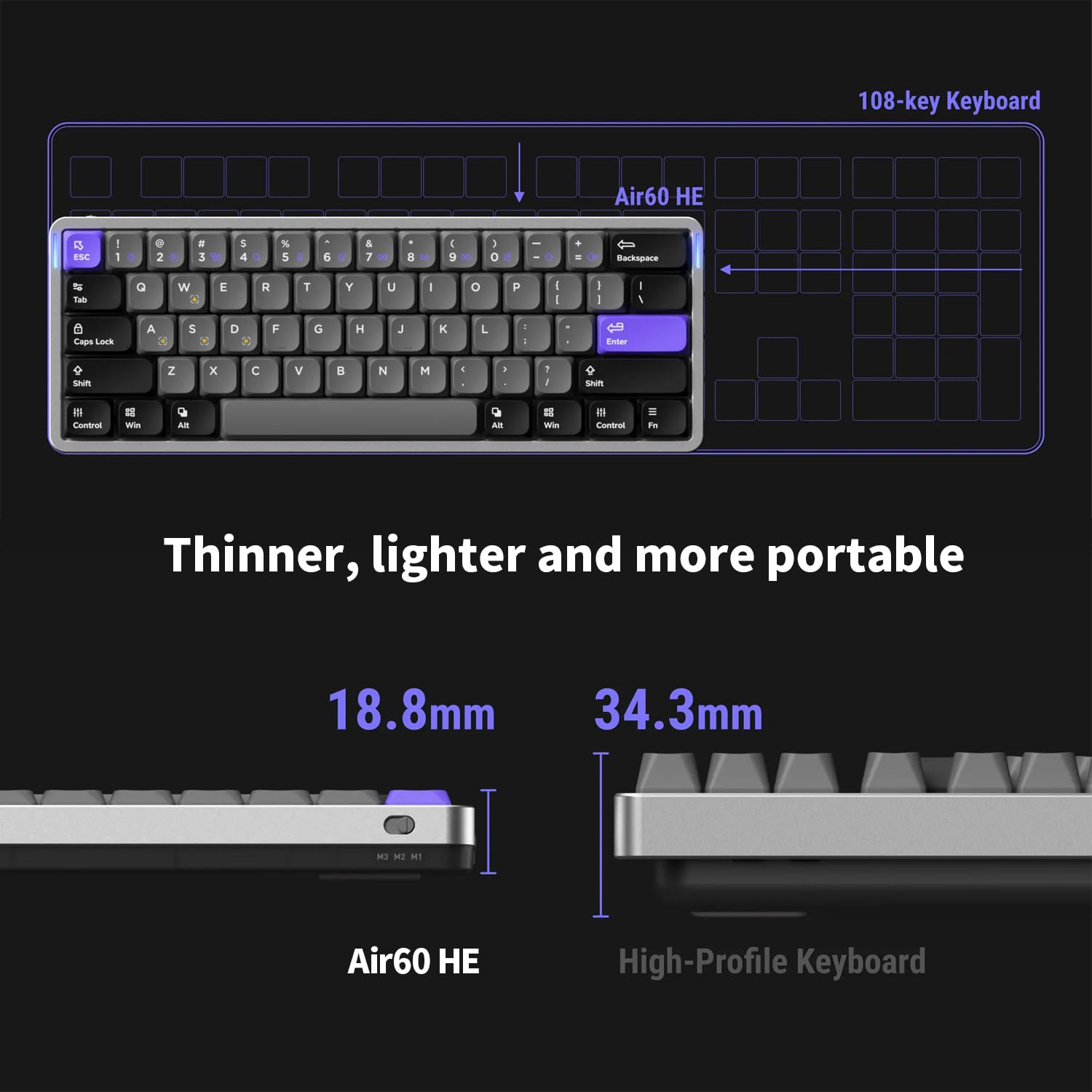 Nuphy Air60 HE Magnetic Switch Gaming Keyboard - 61 Key Compact Wired Mechanical Keyboard with Adjustable Actuation Point, 8K Hz Polling Rate, Low-Profile Magnetic Jade Switches - Perfect for Esports, Gaming & Office Typing