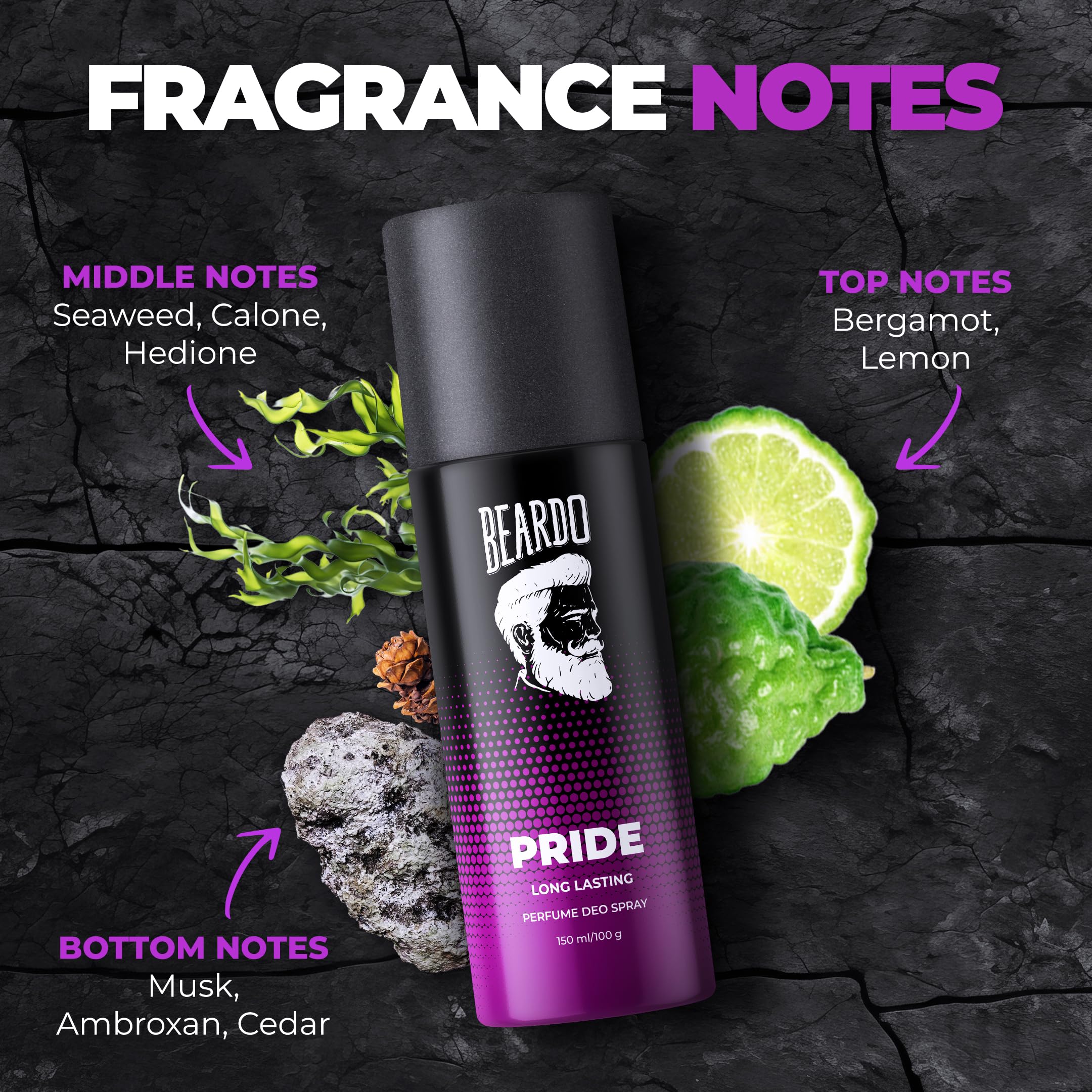 Beardo Power & Pride Perfume Body Spray 150ml x 2 Pack - Long Lasting Fougere & Aromatic Deodorant for Men - Perfect Gift Set for Brother & Friends - Ideal for Gym, Office & Daily Freshness
