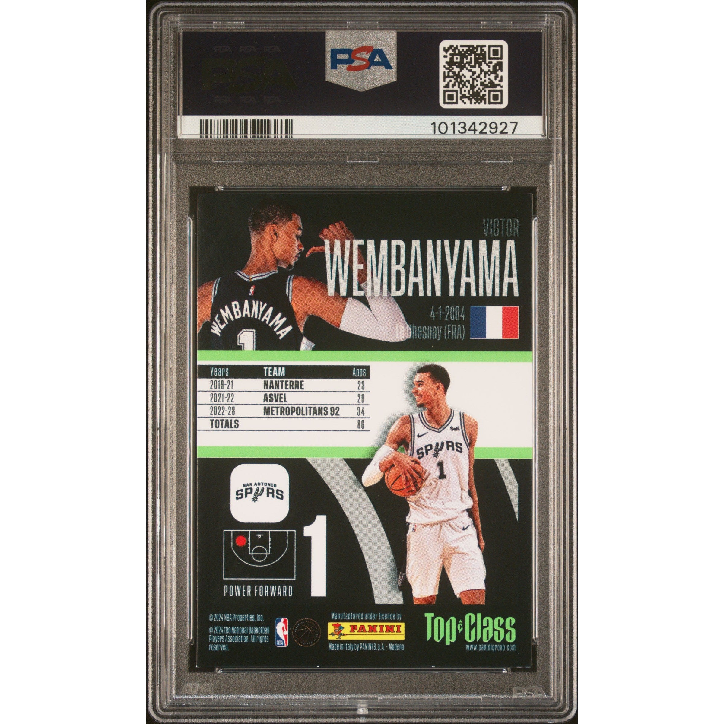 2024 NBA Panini Top Class Victor Wembanyama Rookie Card #261 PSA 9 Gem Mint - Perfect for Basketball Collectors, Investment & Sports Memorabilia Displays