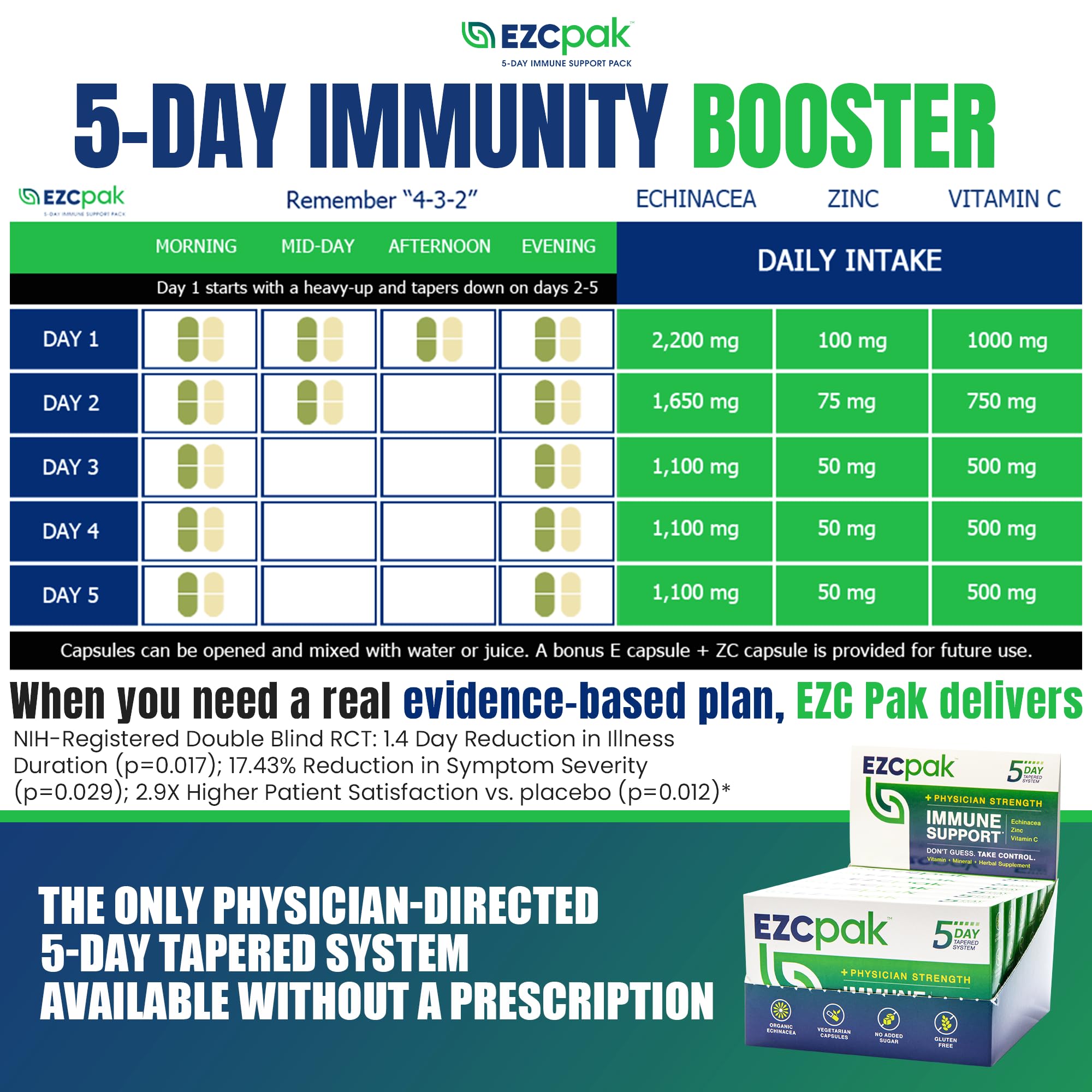 EZC Pak 5-Day Immune Support Booster Supplement with Echinacea, Zinc & Vitamin C - Immune System Boost for Adults - Pack of 6 - Perfect for Travel, Work & Seasonal Wellness