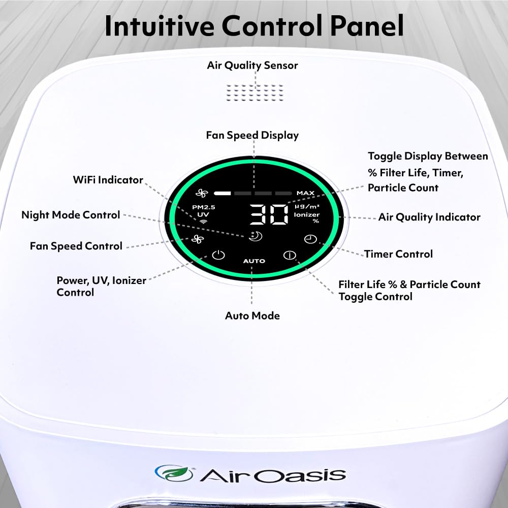 iAdaptAir 2.0 H13 True HEPA Air Purifier - 99.97% Removal of Viruses, Mold, Dust, Smoke, Pollen & Odors - Ultra Quiet WiFi Smart Air Cleaner for Large Rooms up to 3,975 Sq Ft - Perfect for Home, Office, Nursery & Allergy Relief
