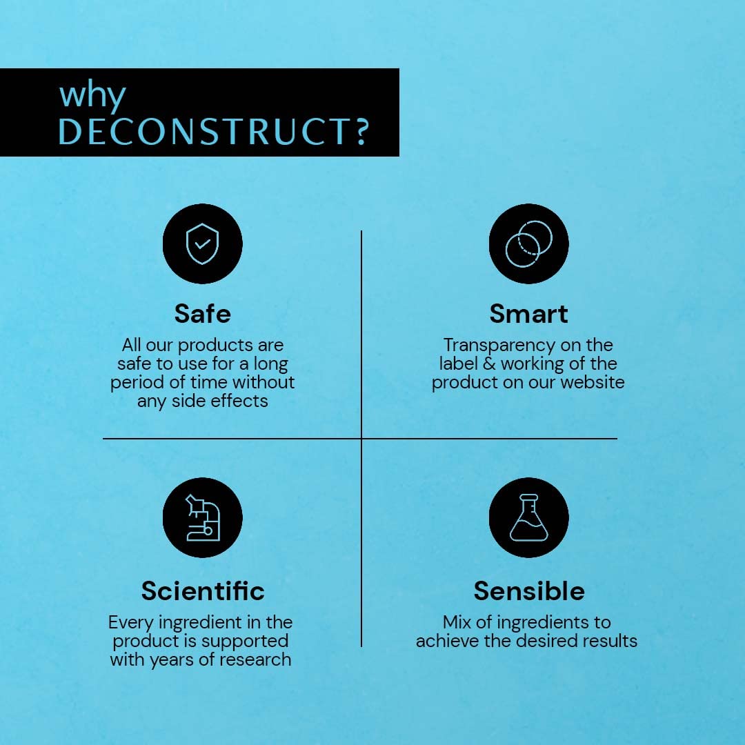 Deconstruct Hyaluronic Acid & Squalane Moisturizer - 0.2% Hyaluronic Acid & 1% Squalane - Lightweight Face Cream for Normal Skin - Long-Lasting Hydration Without Greasiness - 50g - Perfect for Daily Skincare Routine & Dry Skin Relief