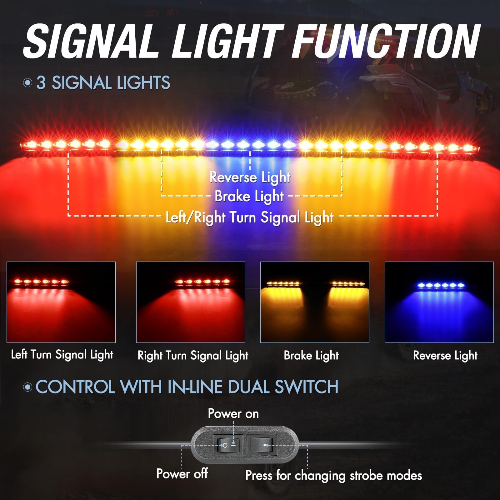 30 Inch LED Chase Light Bar with Strobe, Brake, Reverse & Turn Signals - Universal UTV Rear Chase Light for Can-Am, Polaris RZR, Ranger, SxS, Pickup & 4x4 Vehicles (Red/Amber/Blue) - Perfect for Off-Roading, Night Driving & Emergency Signaling