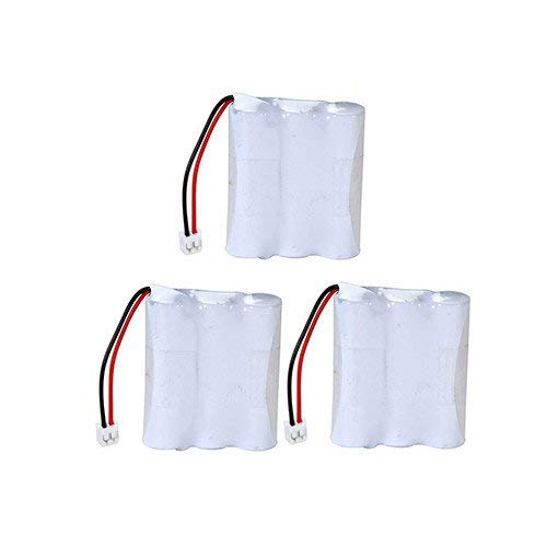 Sanik 3SN-AA80-S-J1 Cordless Phone Battery Combo Pack - 3 x EM-CPH-482D Replacement Batteries for Panasonic KX-TG Series | Long Lasting Power for Home & Office Phones | Perfect for Business, Conference Rooms & Household Use