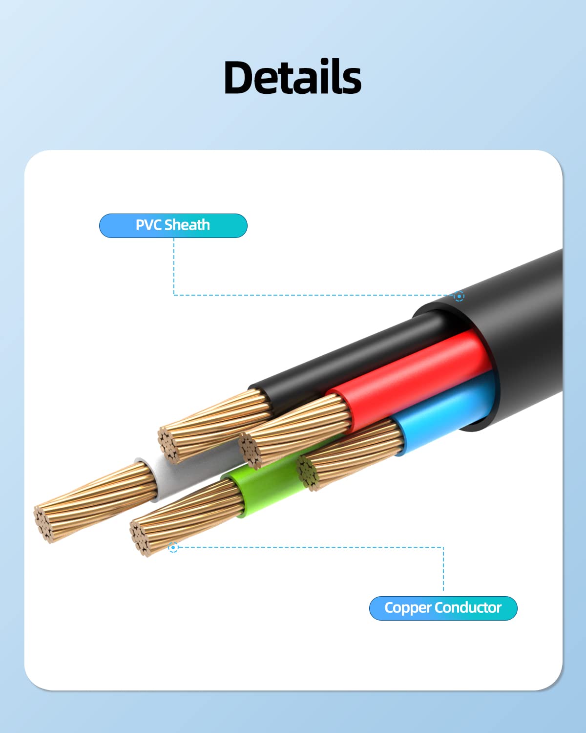 5Ft USB C Cable for Beats Headphones - Fast Charging Cord Compatible with Beats Flex, Studio Buds+, Fit Pro, Studio Pro - Perfect for Travel, Workout & Daily Use