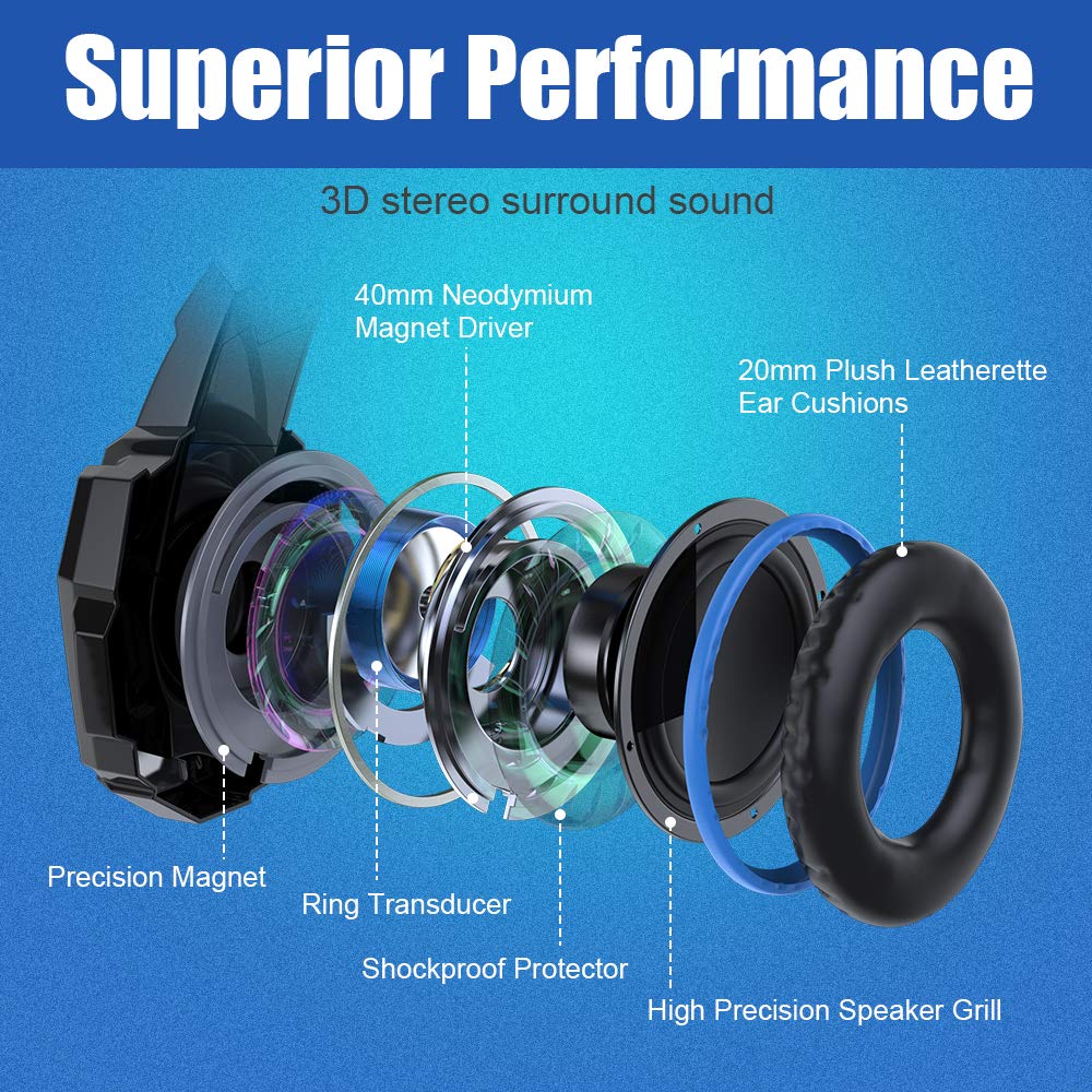 BENGOO G9000 Stereo Gaming Headset with Noise Cancelling Mic & LED Lights - 7.1 Surround Sound Over-Ear Headphones for PS4, PS5, Xbox One, Xbox Series X|S, PC & Nintendo Switch - Perfect for Competitive Gaming, Streaming & Late-Night Sessions