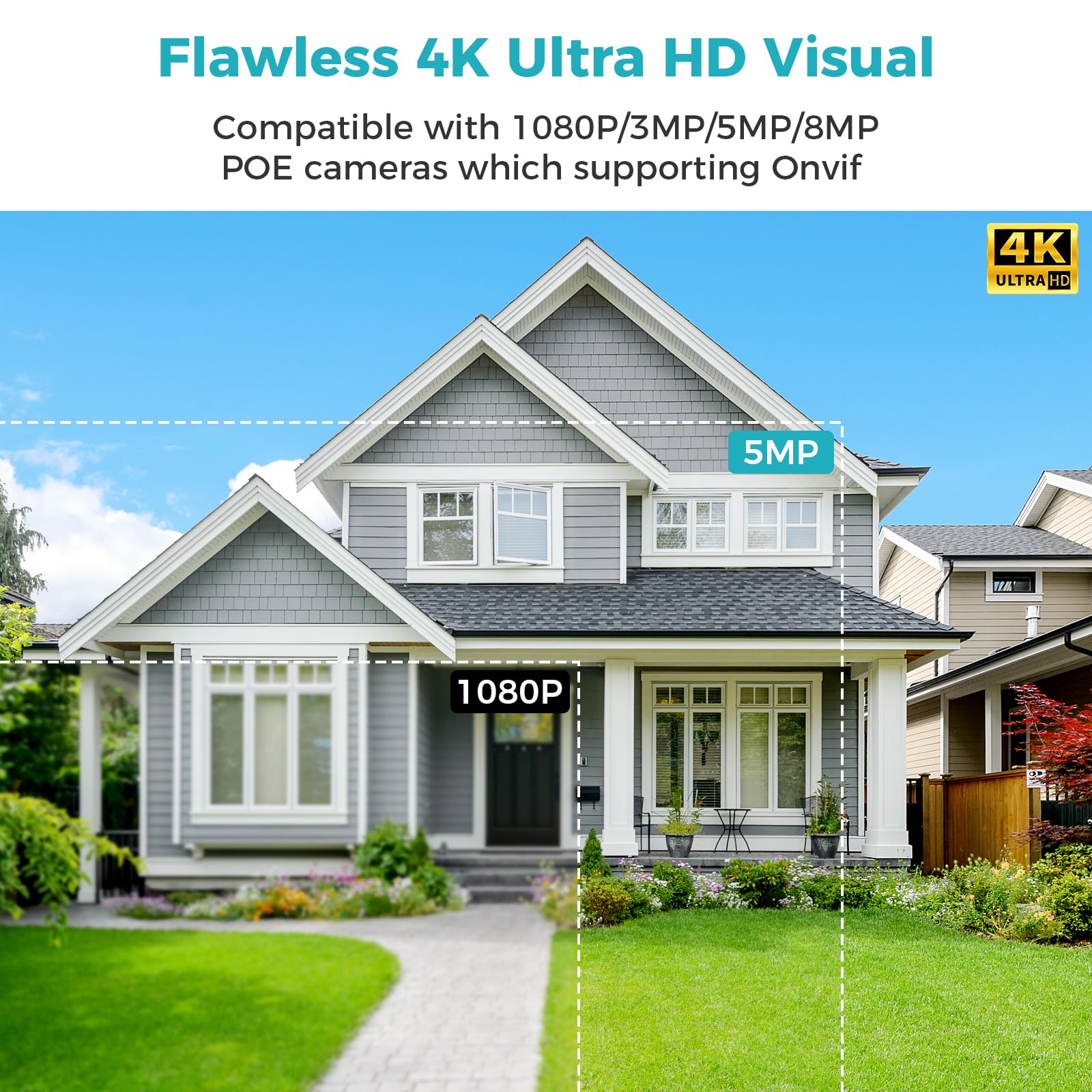 SOVMIKU 4K 8CH POE NVR Security System - 16 Channel Expandable, Supports 4K/2K/8MP/5MP/3MP/1080P IP Cameras, 24/7 Recording with Motion Detection, Up to 10TB HDD (HDD Not Included) - Ideal for Home Security, Business Surveillance & Office Monitoring