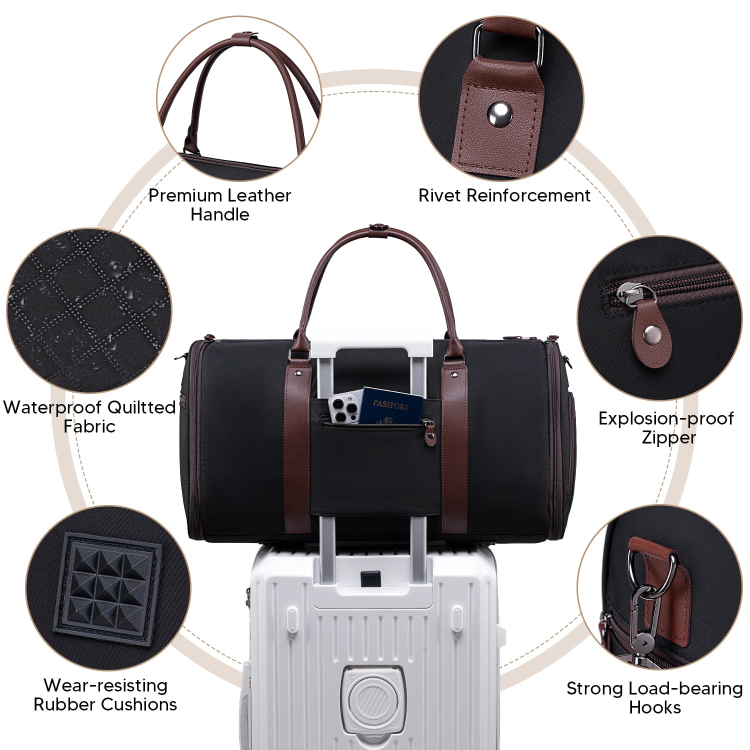 2-in-1 Convertible Travel Garment Bag with Detachable Shoulder Strap & Shoe Compartment - Waterproof Carry On Duffle for Business Trips, Weddings & Formal Events (Black) - Perfect for Air Travel, Office Commute & Weekend Getaways