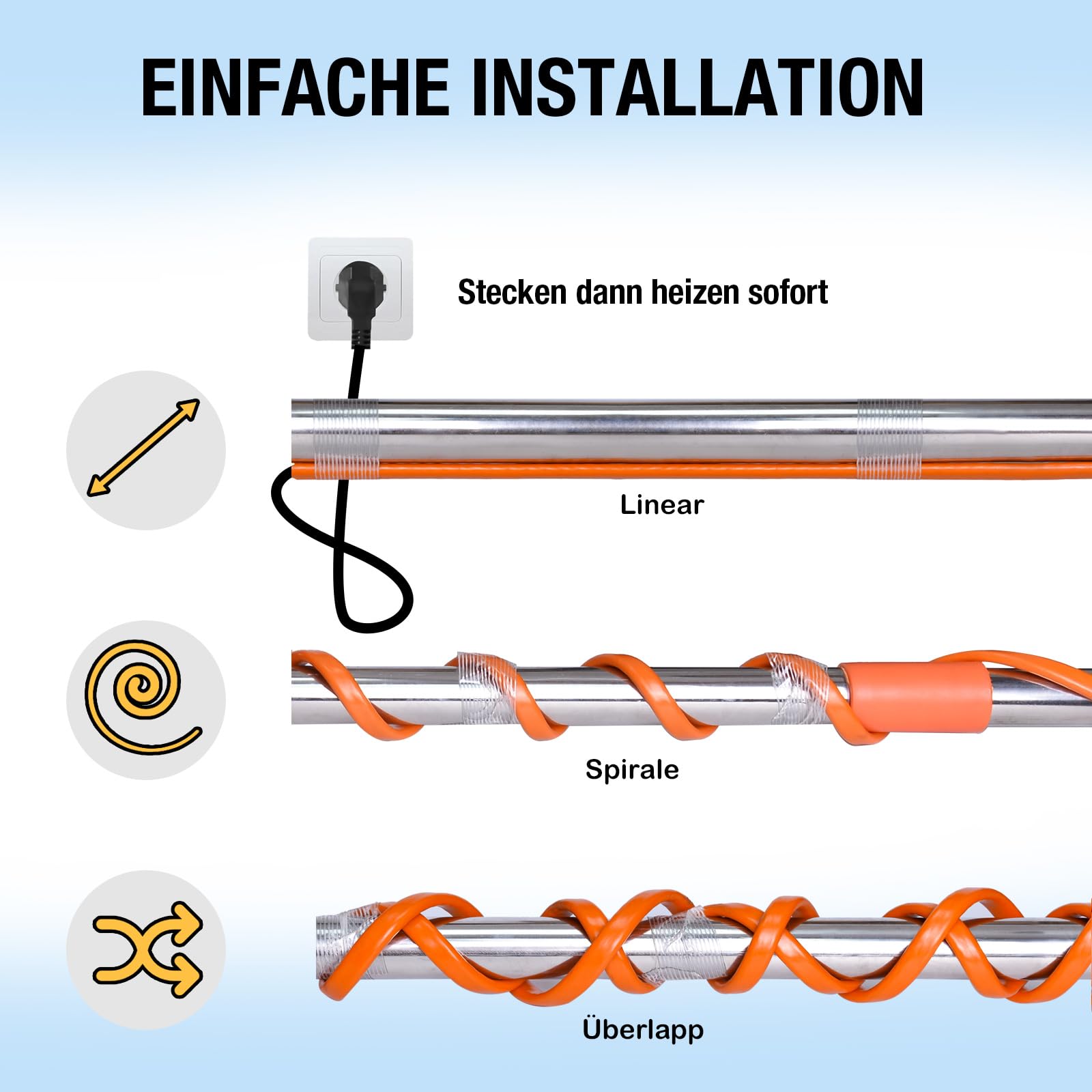 Heninhill 2m Self-Regulating Heating Cable - Frost Protection for Water Pipes, Plants & Gutters | Weatherproof Pipe Heater for Winter, Roof De-Icing & Garden Protection
