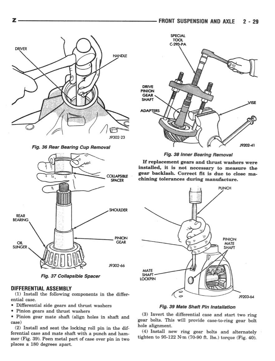 1994 Jeep Grand Cherokee OEM Shop Service Repair Manual - Engine & Drivetrain Guide | Bishko Automotive Literature | Perfect for DIY Repairs, Maintenance & Restoration Projects