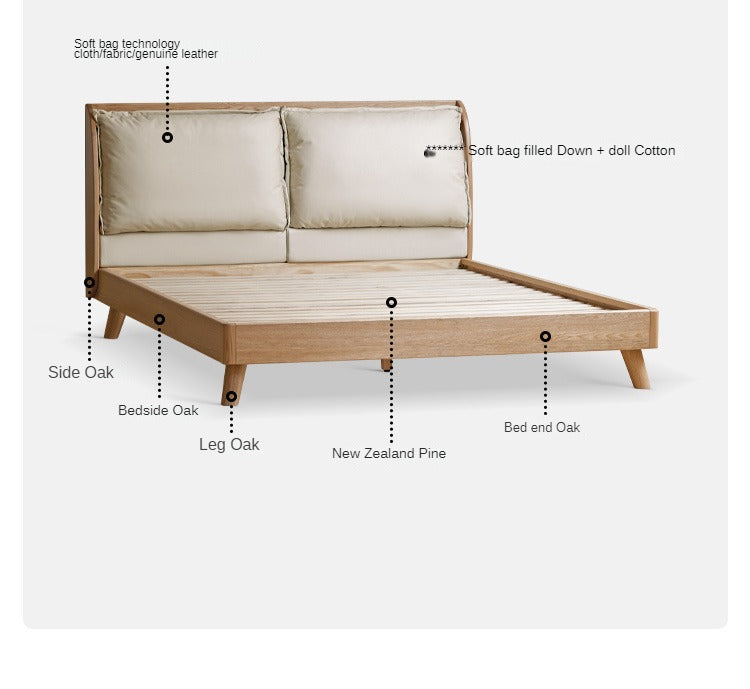 Premium Oak Solid Wood Frame with Top Grain Leather Upholstery & Technical Fabric Bed - Perfect for Modern Bedrooms, Guest Rooms & Luxury Home Decor