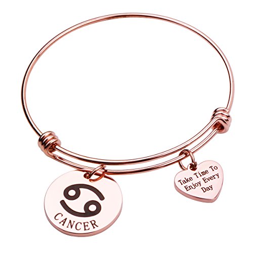 Cancer