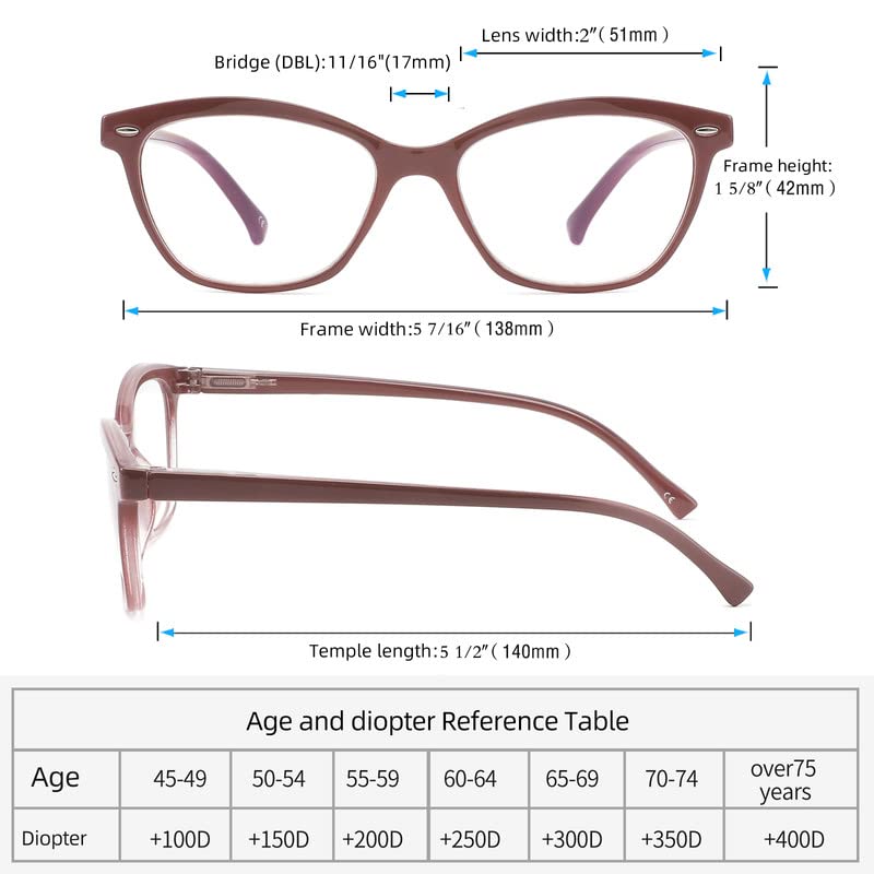 Yuluki 4 Pack Blue Light Blocking Reading Glasses for Women, Fashion Spring Hinge Computer Readers with Anti-Eyestrain & Glare Protection +1.5 - Perfect for Office Work, Screen Time & Reading
