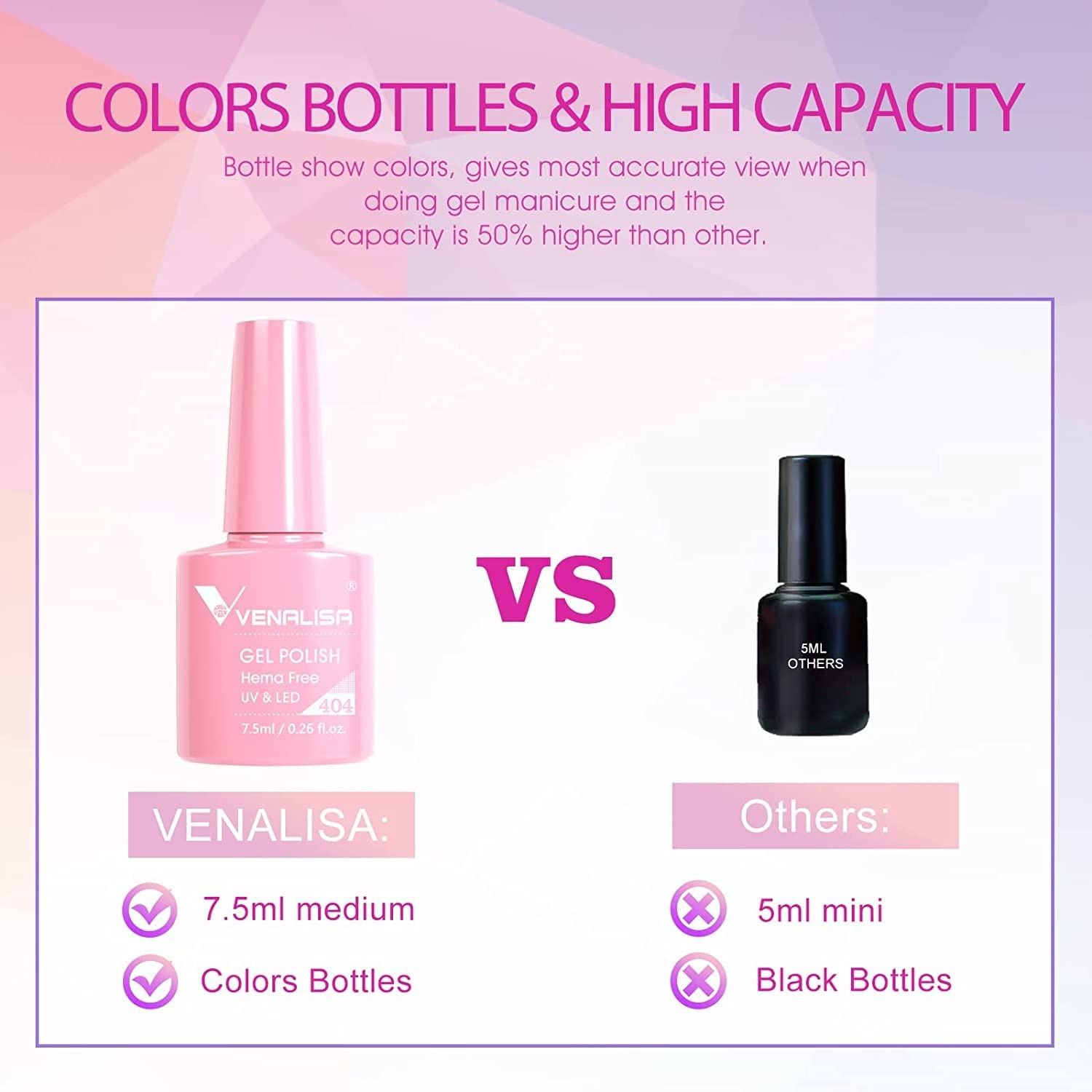 VENALISA #415 Gel Nail Polish - 7.5ml Soak Off UV LED Nail Gel for Manicure & Nail Art - Salon Quality Long Lasting Polish - Requires UV/LED Light to Cure - Perfect for Home DIY & Professional Salon Use