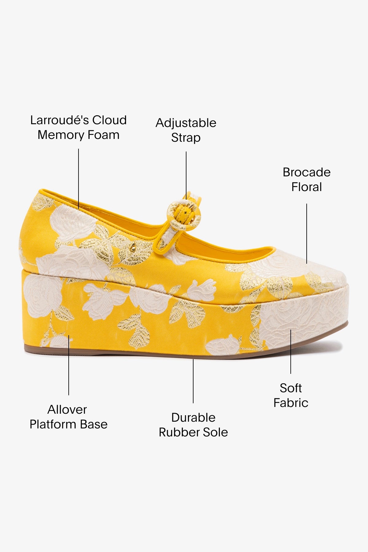 Larroudé x Markarian Blair Flatform Sandals in Yellow Floral Brocade - Women's Fashion Shoes for Summer Weddings & Beach Vacations