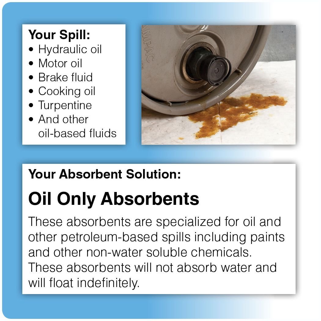 Brady SPC SKO-BKT 6.5 Gallon Oil Only Spill Kit | Absorbent Pads & Socks | EPA Compliant | for Garage, Workshop, Industrial Use