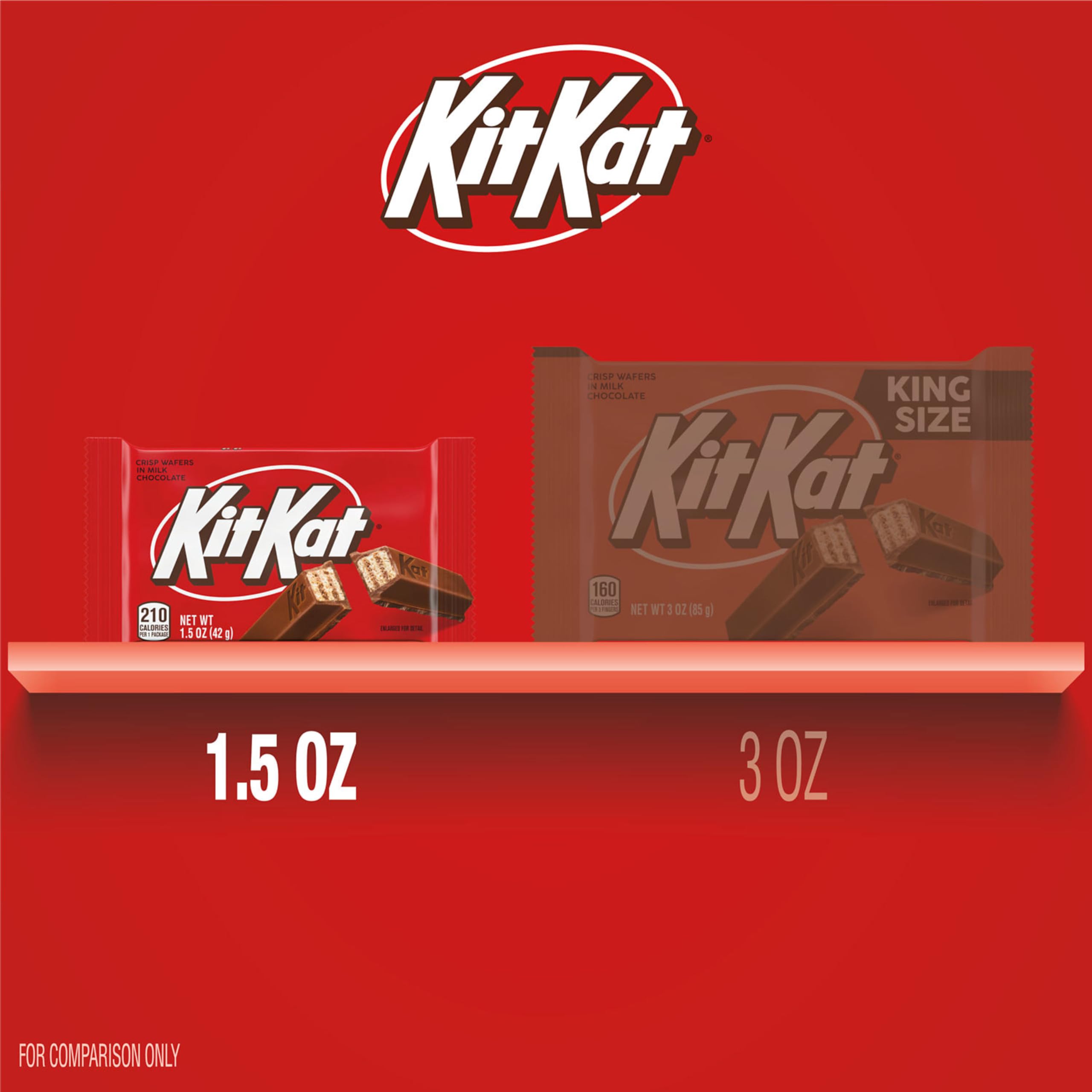 KIT KAT Milk Chocolate Wafer Candy Bars - 1.5oz (36 Count) - Bulk Pack of Crispy Wafer Cookies - Perfect for Halloween, Christmas, Party Favors & Office Snacks