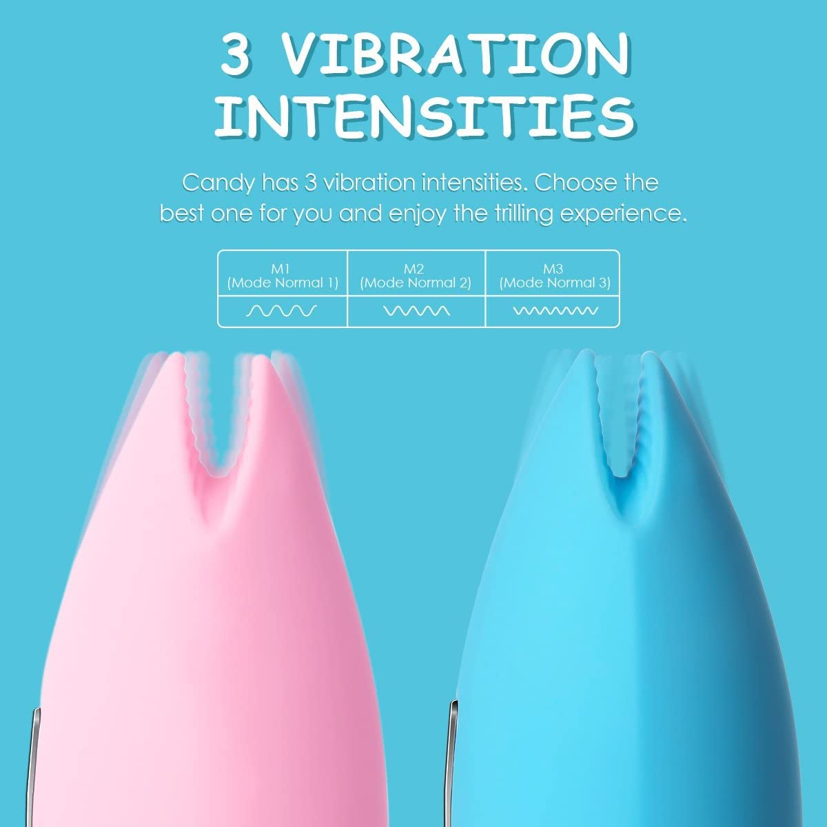 SVAKOM Candy Clitoral Vibrator for Women - Kissing Mouth Massager for Foreplay & Intimacy